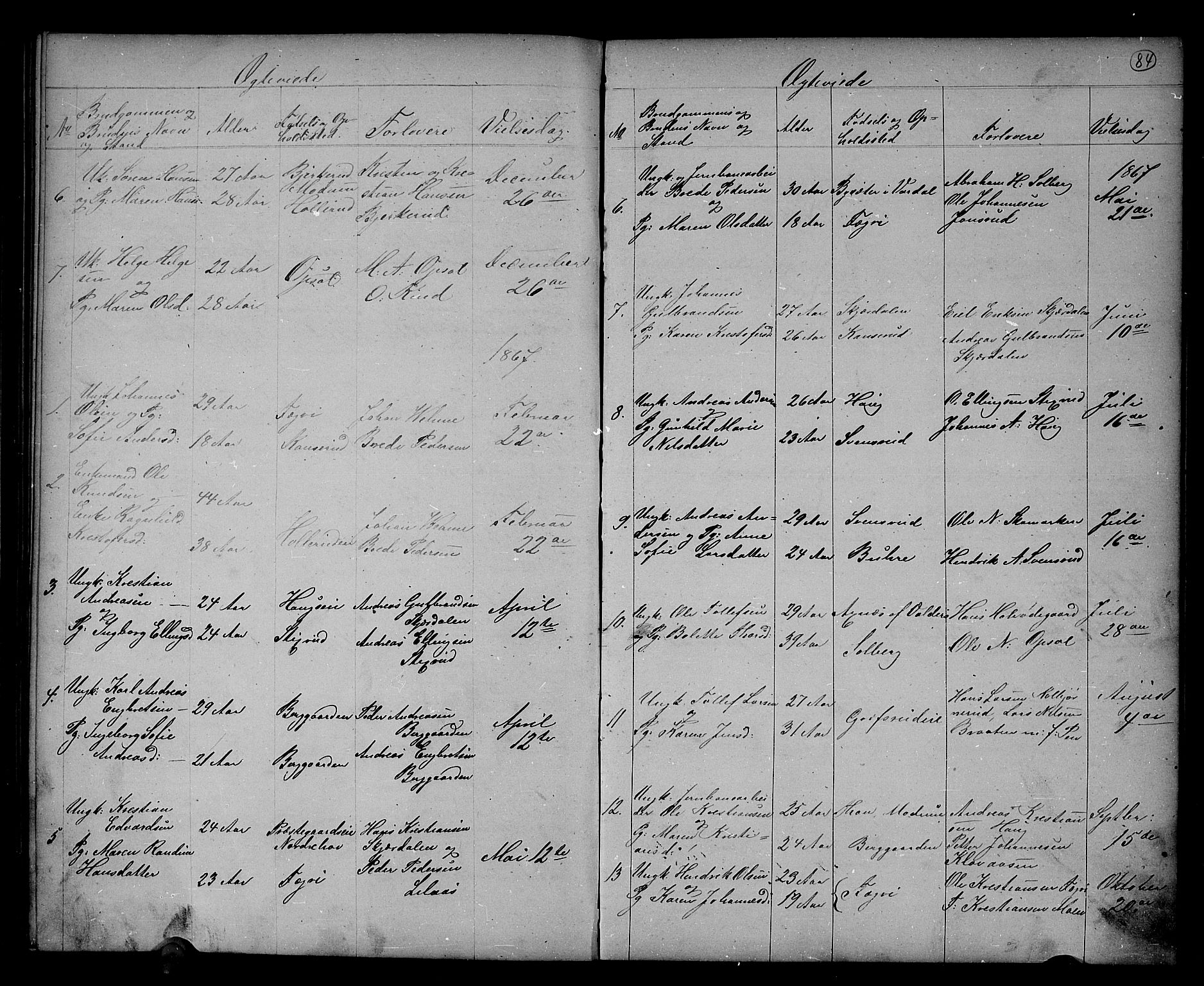 Hole kirkebøker, AV/SAKO-A-228/G/Gb/L0001: Parish register (copy) no. II 1, 1859-1878, p. 84