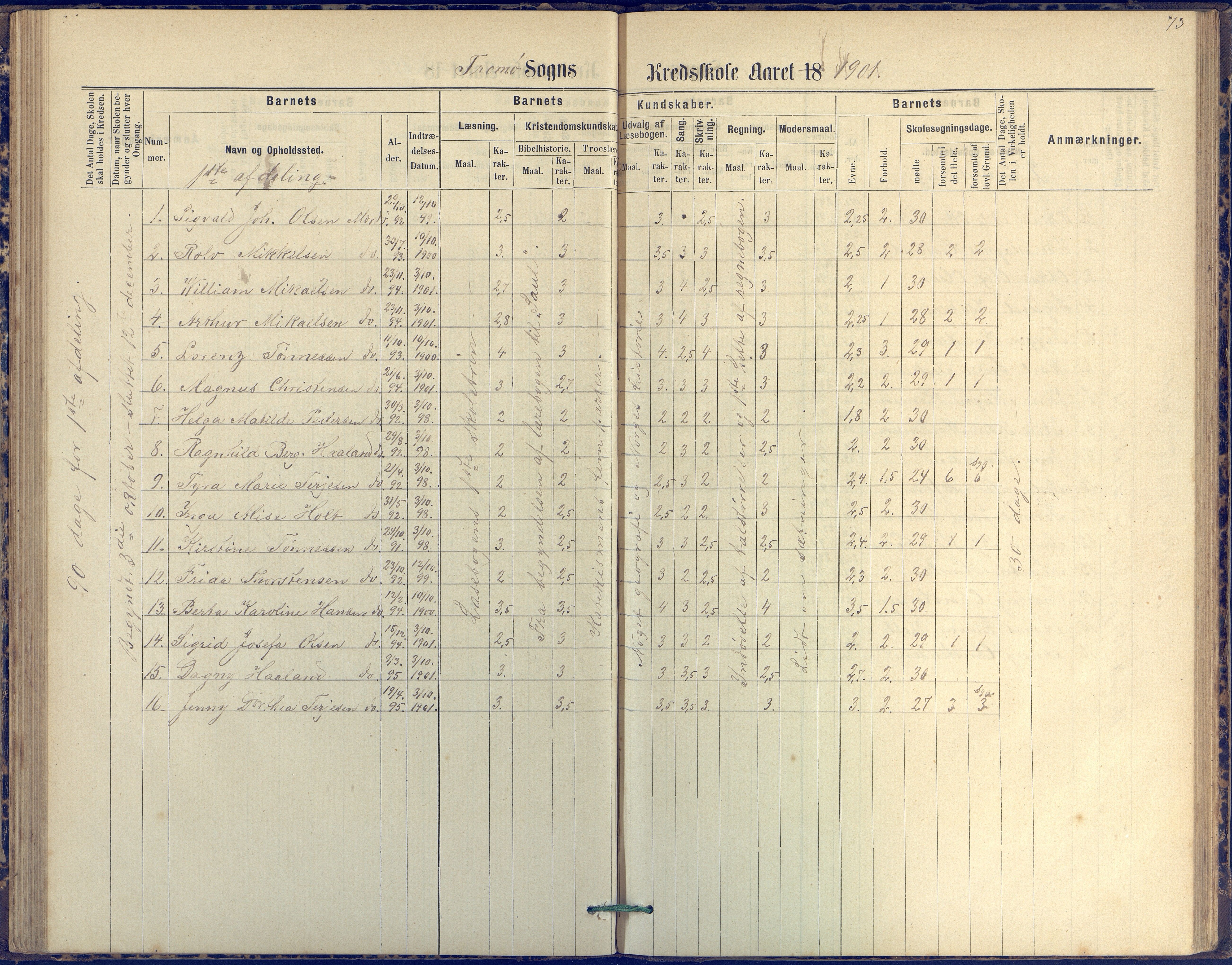 Tromøy kommune frem til 1971, AAKS/KA0921-PK/04/L0042: Merdø - Karakterprotokoll (også Nes skole, Stokken, til 1891), 1875-1910, p. 74