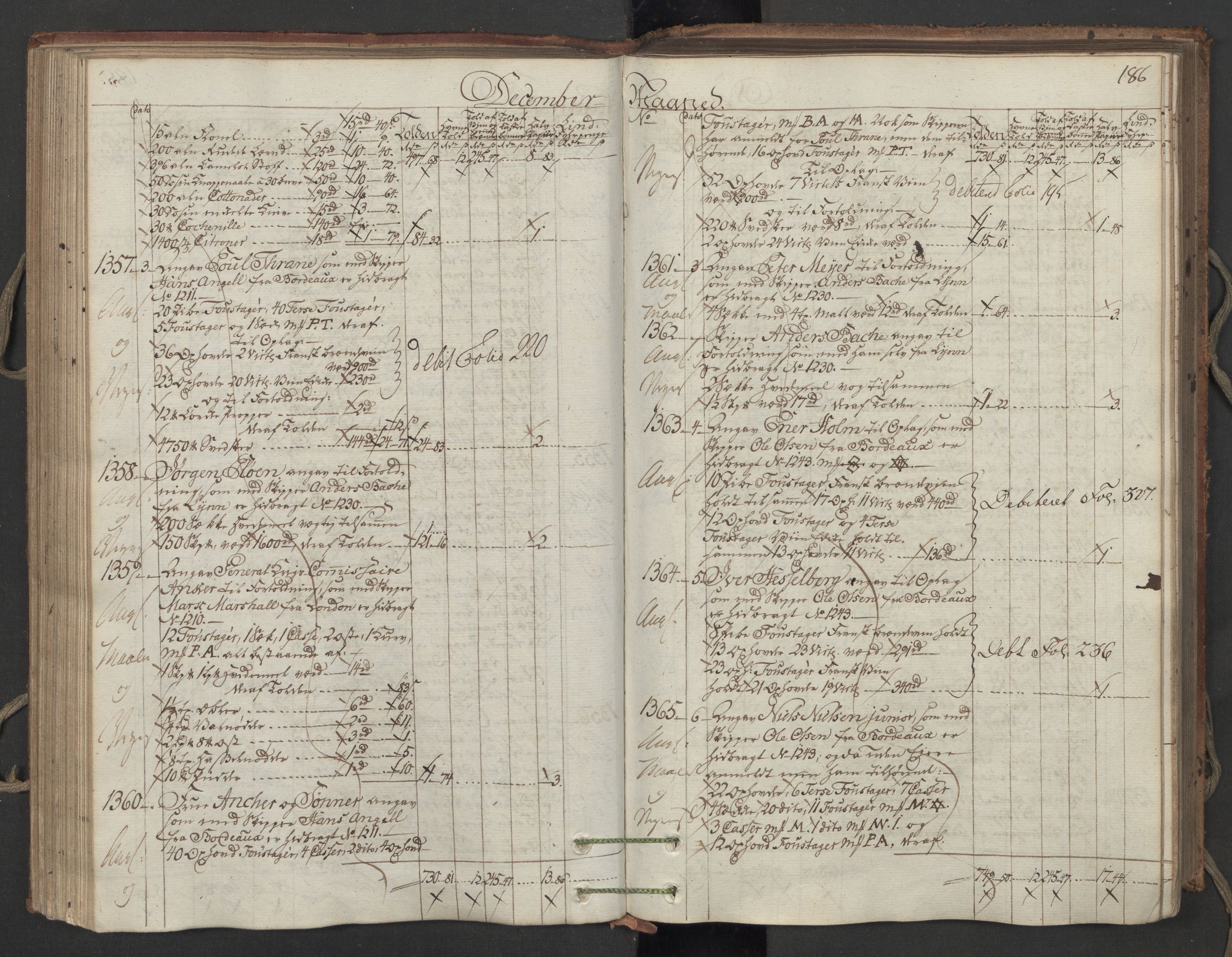 Generaltollkammeret, tollregnskaper, AV/RA-EA-5490/R06/L0173/0001: Tollregnskaper Kristiania / Inngående hovedtollbok, 1788, p. 185b-186a