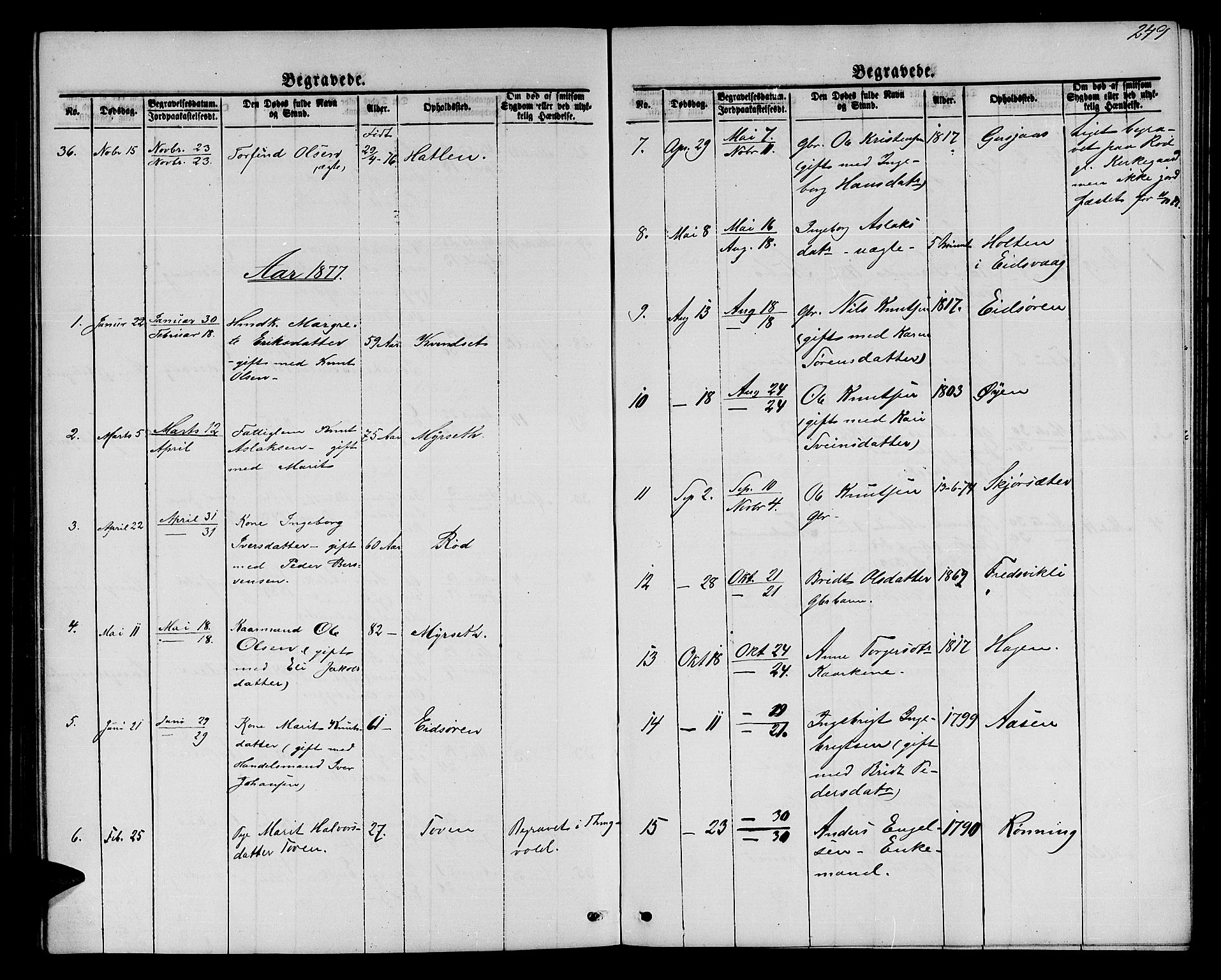 Ministerialprotokoller, klokkerbøker og fødselsregistre - Møre og Romsdal, SAT/A-1454/551/L0630: Parish register (copy) no. 551C02, 1867-1885, p. 249