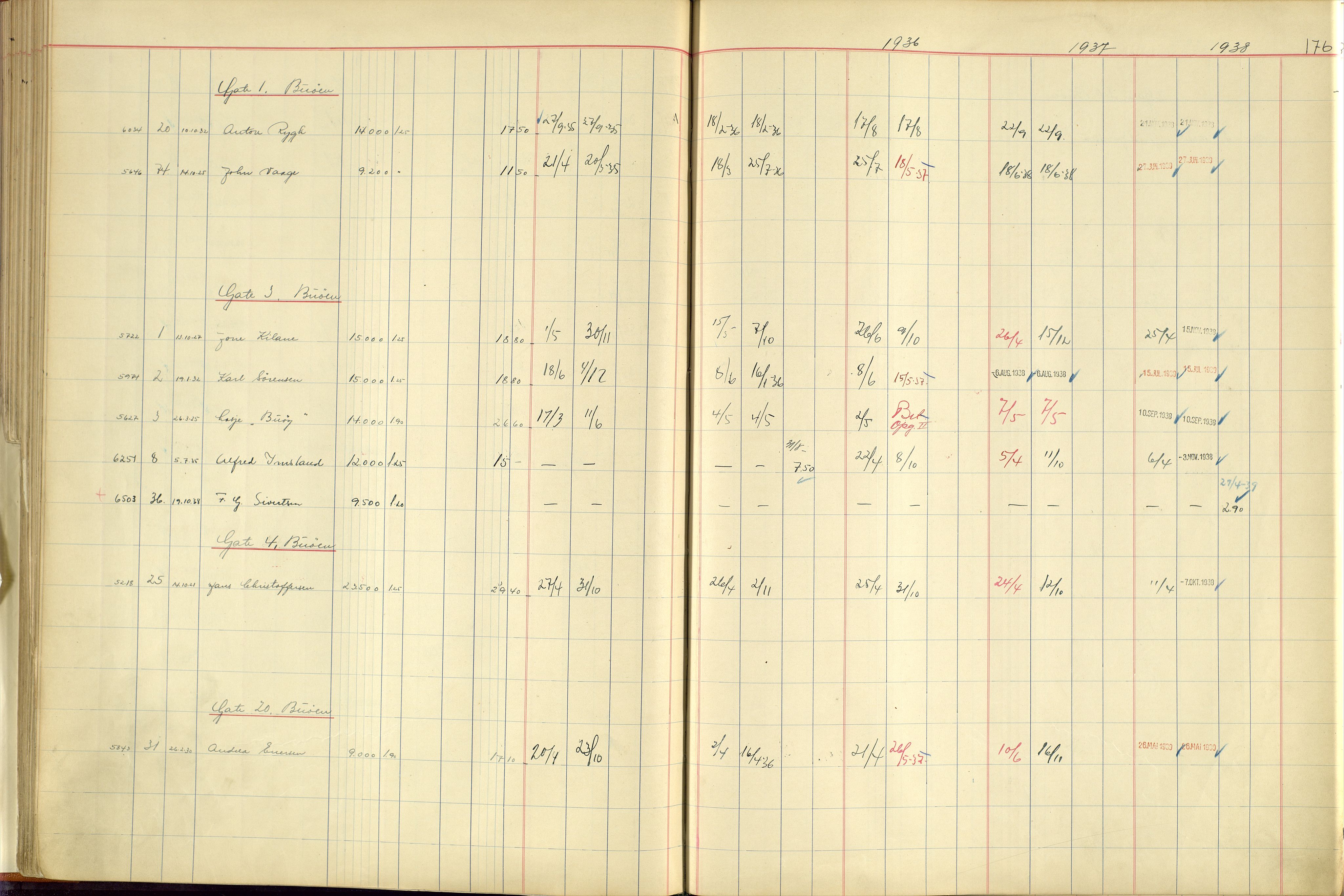 Norges Brannkasse Stavanger, AV/SAST-A-102143/F/Fc/L0005: Brannkontingentprotokoll M-Ø, 1934-1938, p. 175b-176a