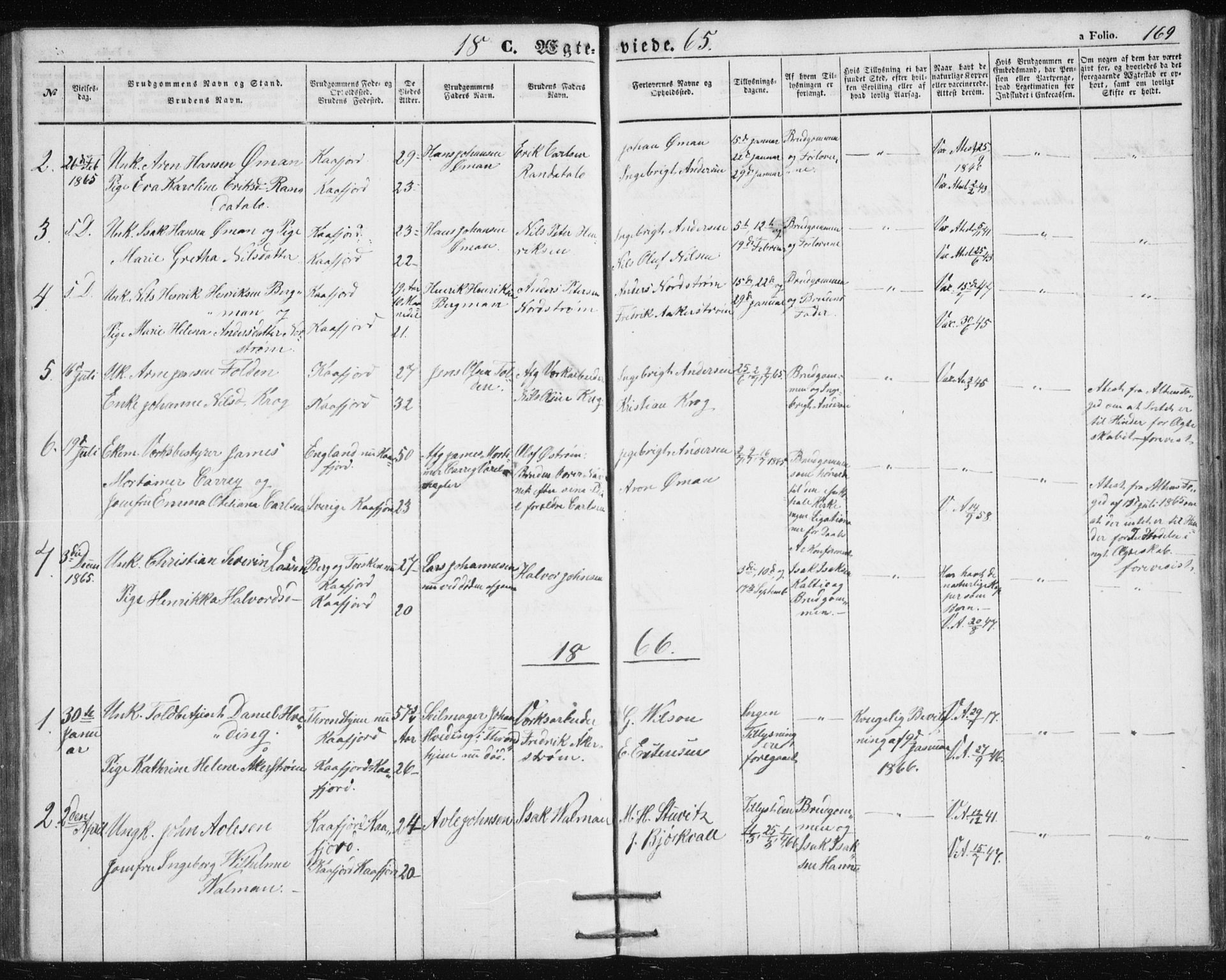 Alta sokneprestkontor, SATØ/S-1338/H/Hb/L0002.klokk: Parish register (copy) no. 2, 1856-1880, p. 169