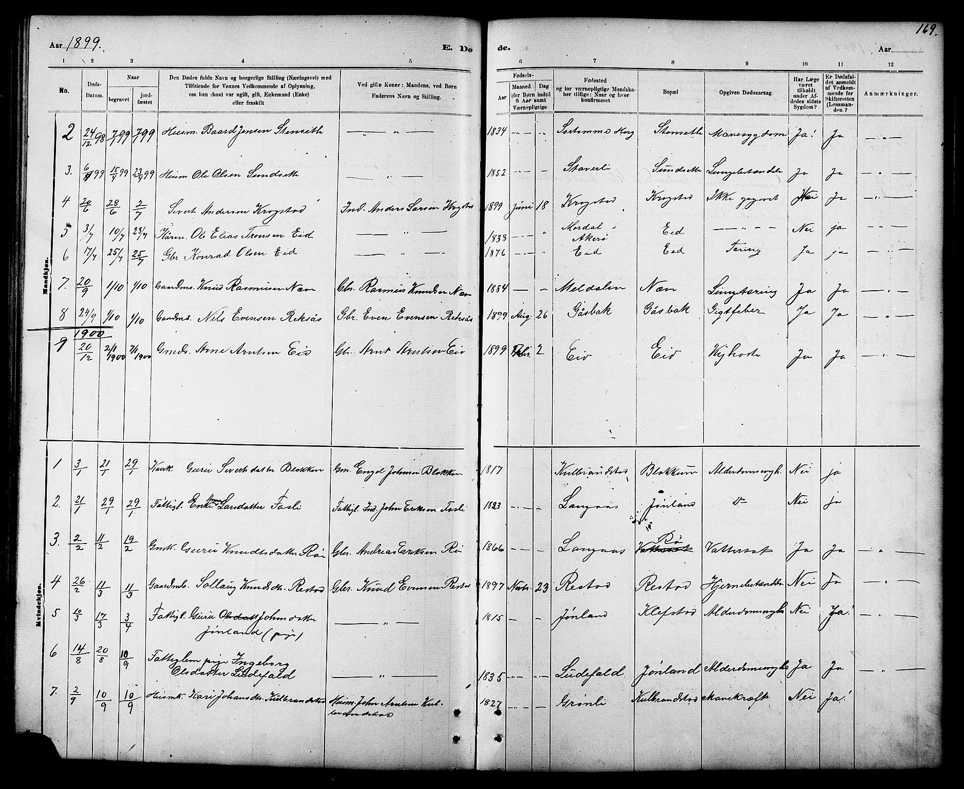 Ministerialprotokoller, klokkerbøker og fødselsregistre - Sør-Trøndelag, SAT/A-1456/694/L1132: Parish register (copy) no. 694C04, 1887-1914, p. 169