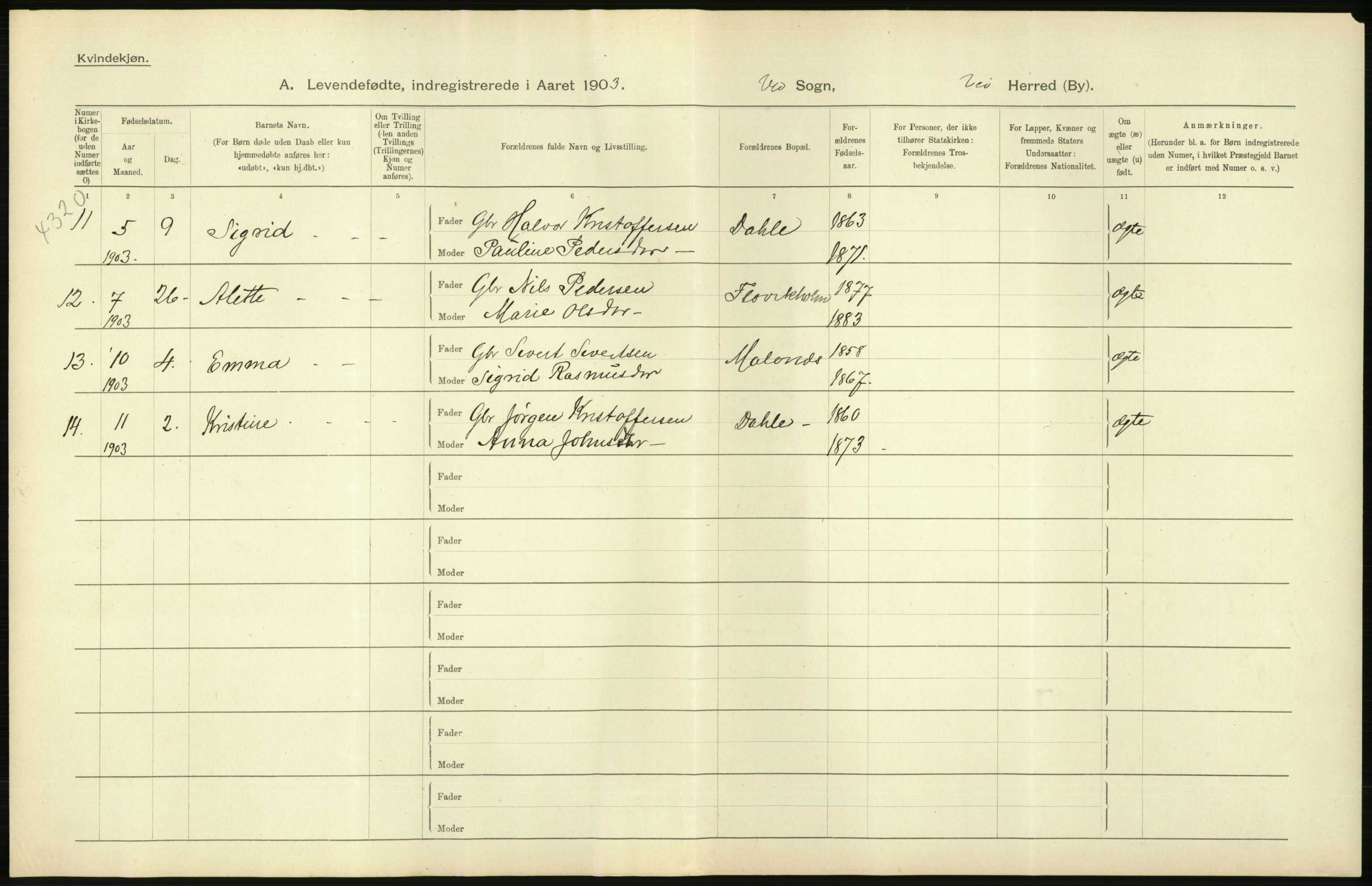 Statistisk sentralbyrå, Sosiodemografiske emner, Befolkning, AV/RA-S-2228/D/Df/Dfa/Dfaa/L0016: Romsdal amt: Fødte, gifte, døde., 1903, p. 66