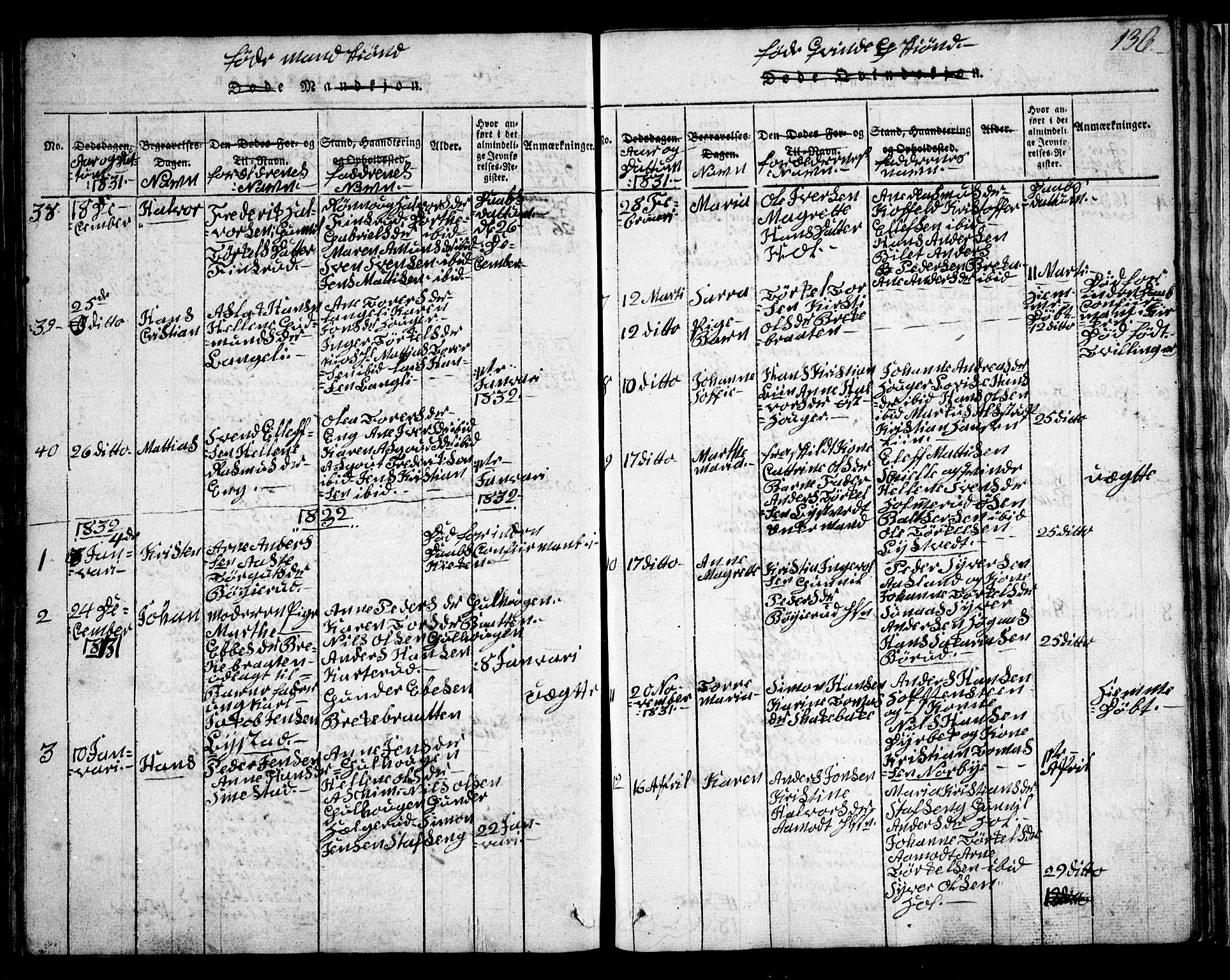 Skiptvet prestekontor Kirkebøker, AV/SAO-A-20009/G/Ga/L0001: Parish register (copy) no. 1, 1815-1838, p. 136