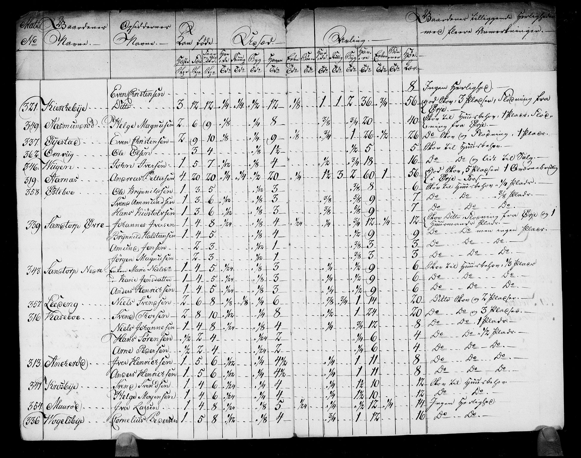 Rentekammeret inntil 1814, Realistisk ordnet avdeling, AV/RA-EA-4070/N/Ne/Nea/L0005: Idd og Marker fogderi. Kommisjonsprotokoll, 1803, p. 29