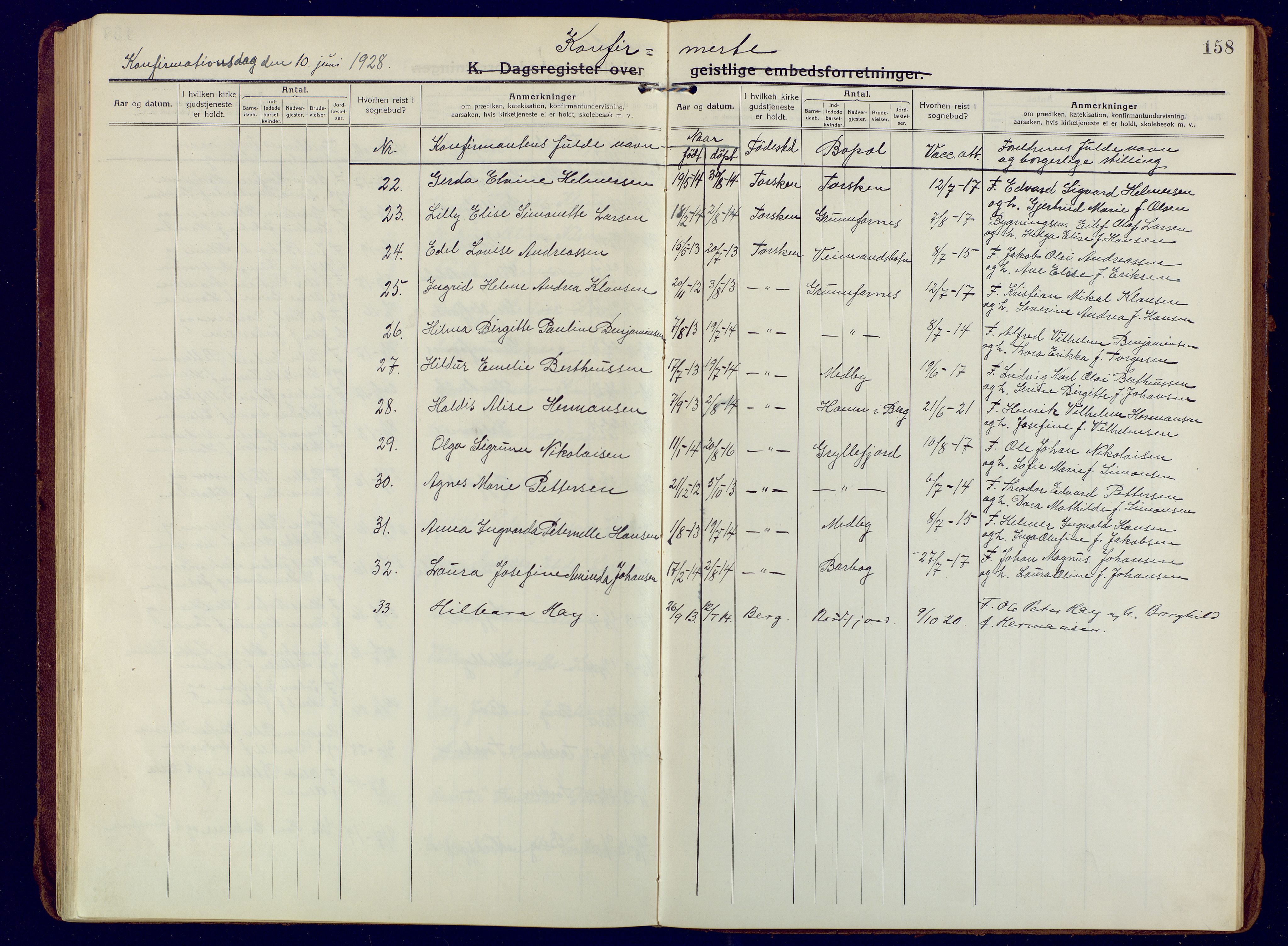 Berg sokneprestkontor, SATØ/S-1318/G/Ga/Gaa: Parish register (official) no. 10, 1916-1928, p. 158