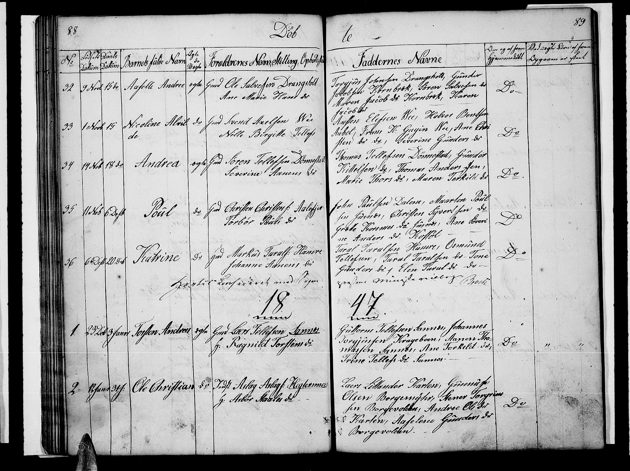 Tveit sokneprestkontor, AV/SAK-1111-0043/F/Fb/L0002: Parish register (copy) no. B 2, 1835-1854, p. 88-89