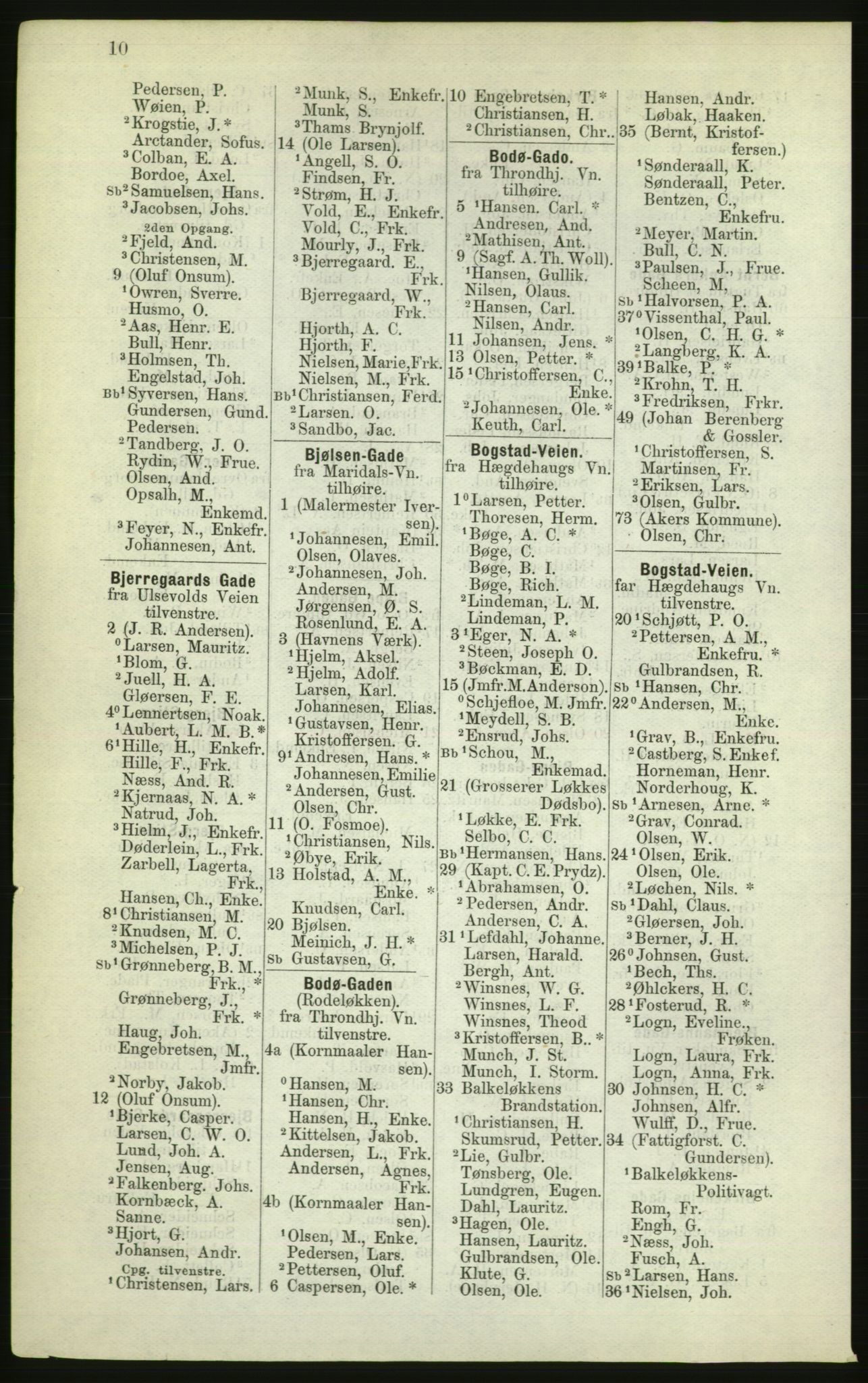 Kristiania/Oslo adressebok, PUBL/-, 1882, p. 10