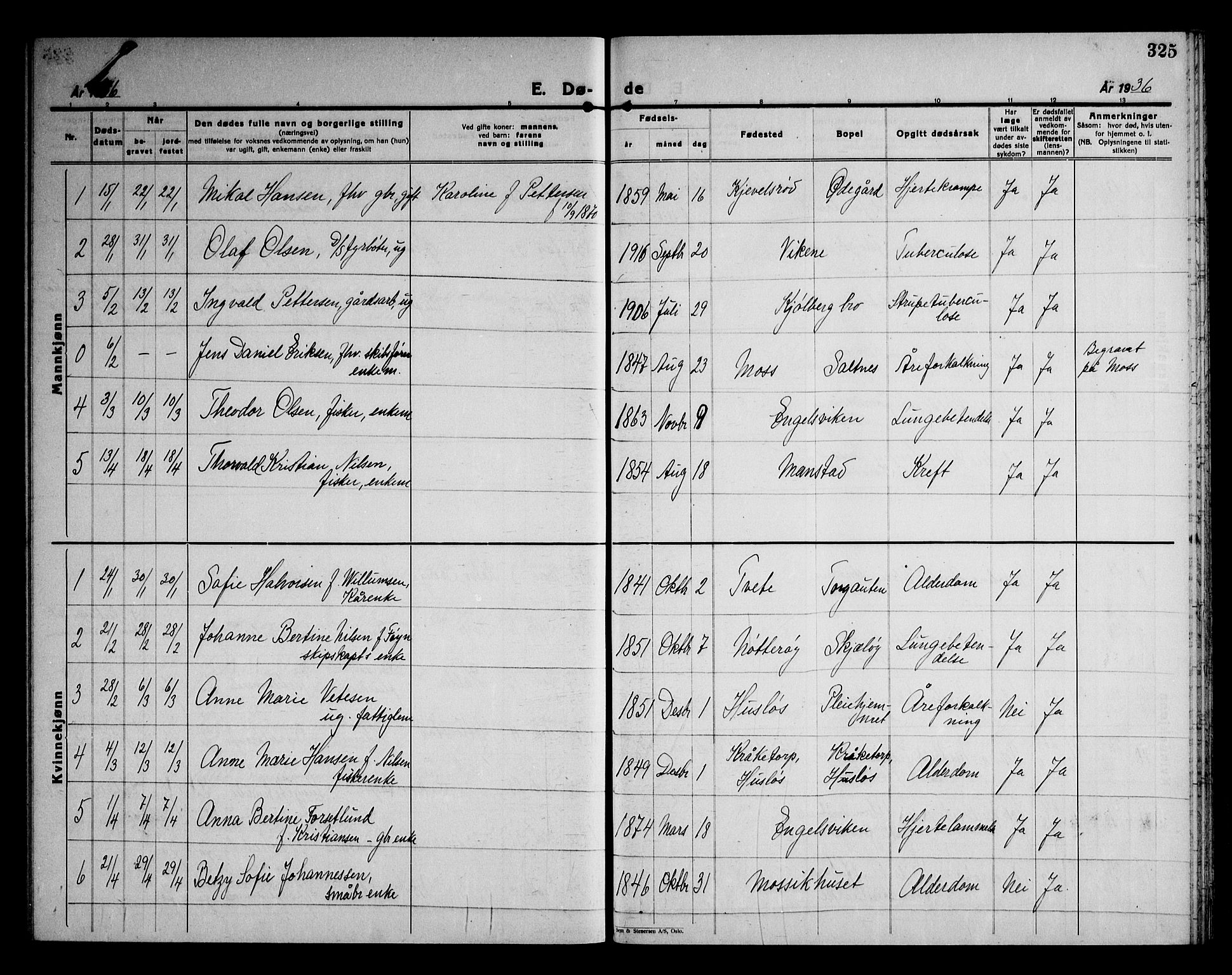 Onsøy prestekontor Kirkebøker, AV/SAO-A-10914/G/Ga/L0005: Parish register (copy) no. I 5, 1927-1948, p. 325