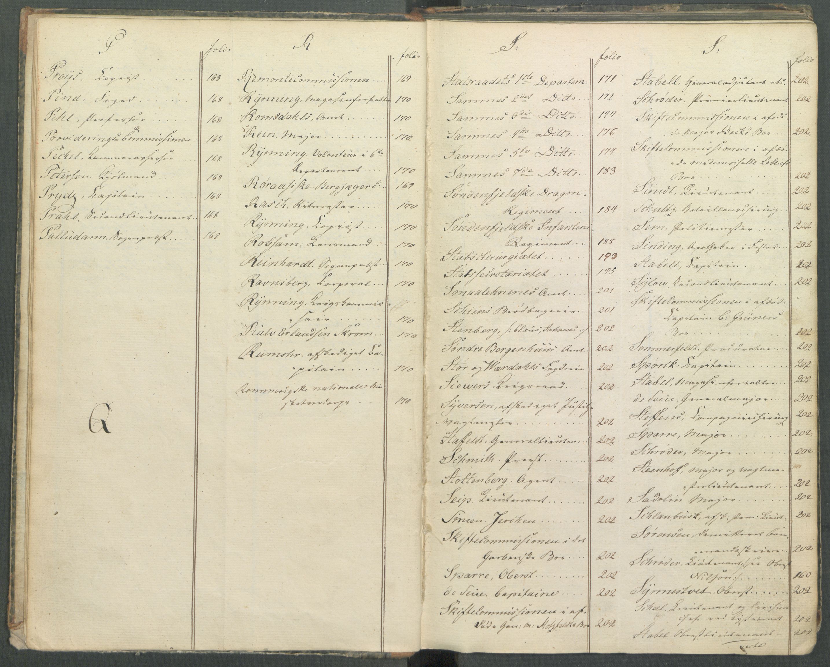 Armédepartementet, AV/RA-RAFA-3493/C/Ca/L0013: 6. Departements register over innkomne saker, 1817