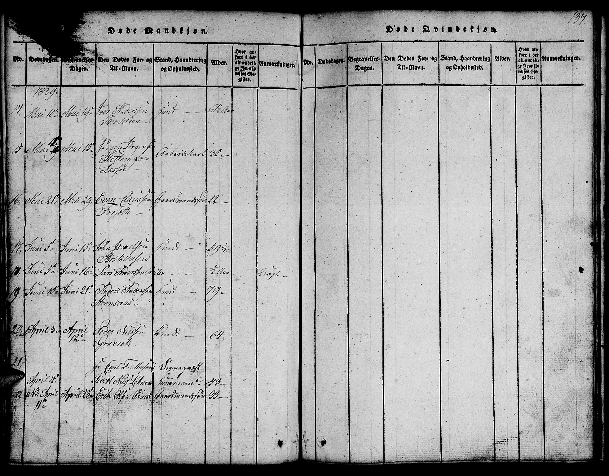 Ministerialprotokoller, klokkerbøker og fødselsregistre - Sør-Trøndelag, SAT/A-1456/691/L1092: Parish register (copy) no. 691C03, 1816-1852, p. 137