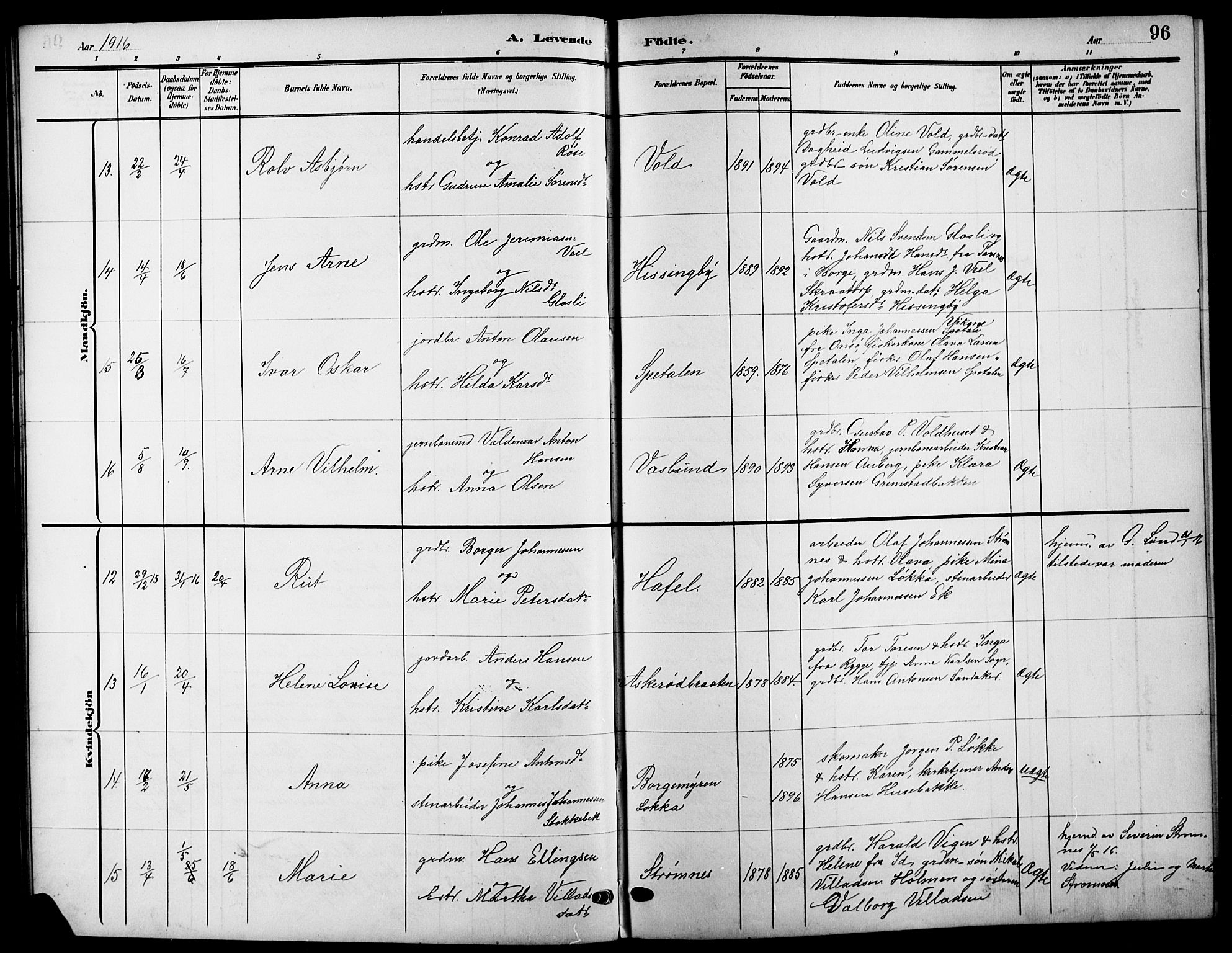 Råde prestekontor kirkebøker, SAO/A-2009/G/Ga/L0001: Parish register (copy) no. 1, 1903-1925, p. 96