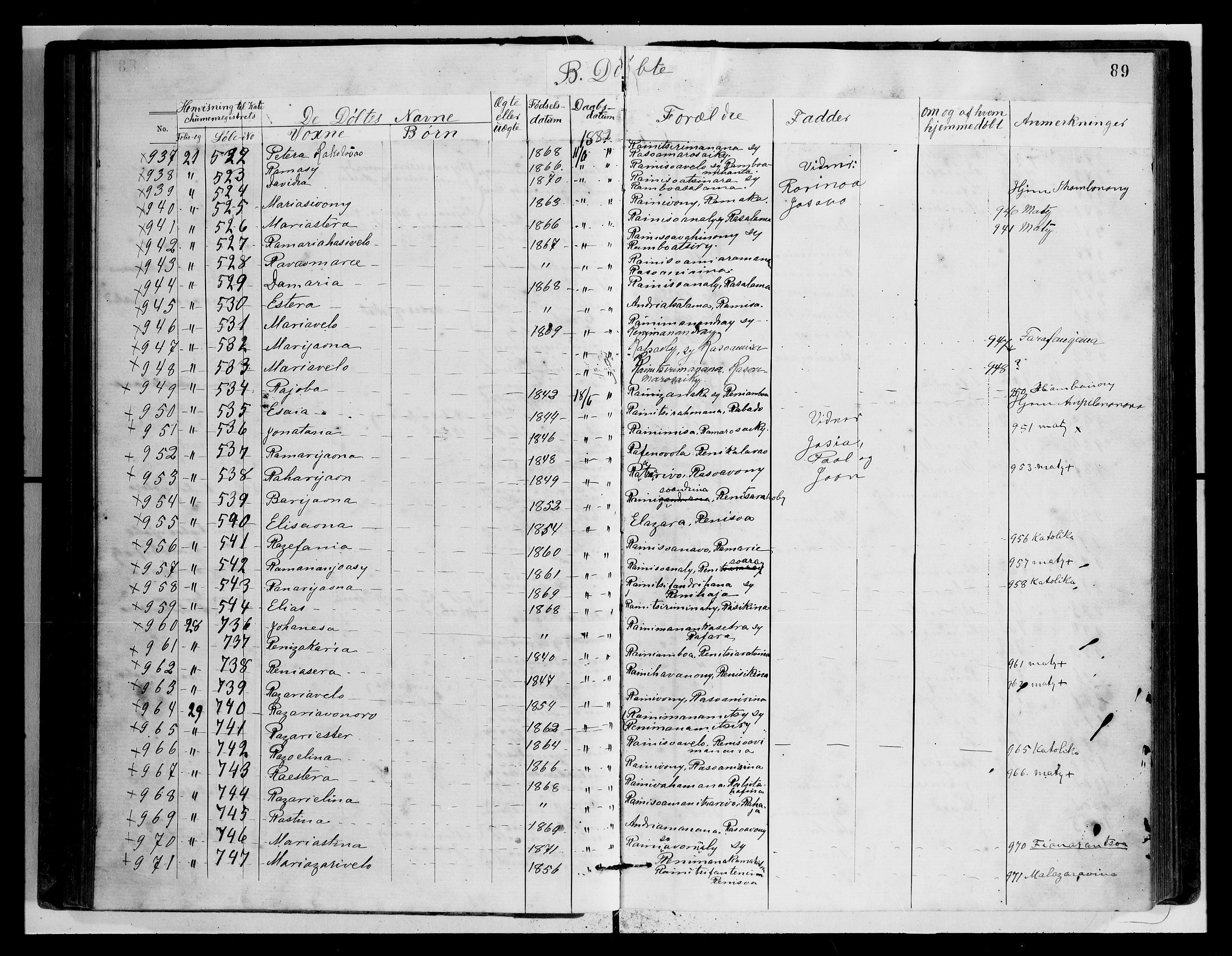 Archives FLM/NMS, Madagaskar, VID/MA-A-1163/D/Db/L0269: Parish register (official) no. 1, 1867-1884, p. 89