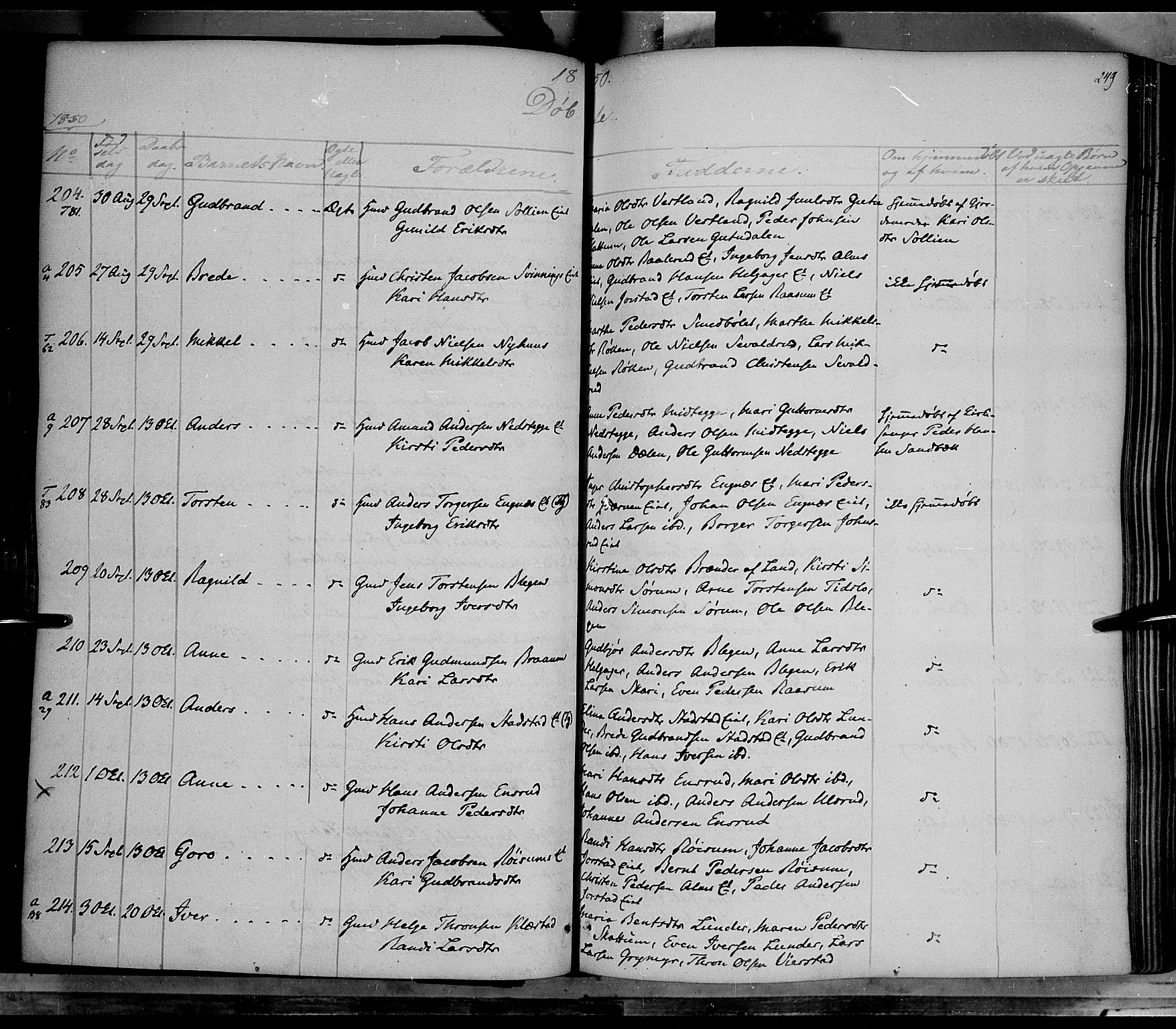 Gran prestekontor, AV/SAH-PREST-112/H/Ha/Haa/L0011: Parish register (official) no. 11, 1842-1856, p. 248-249