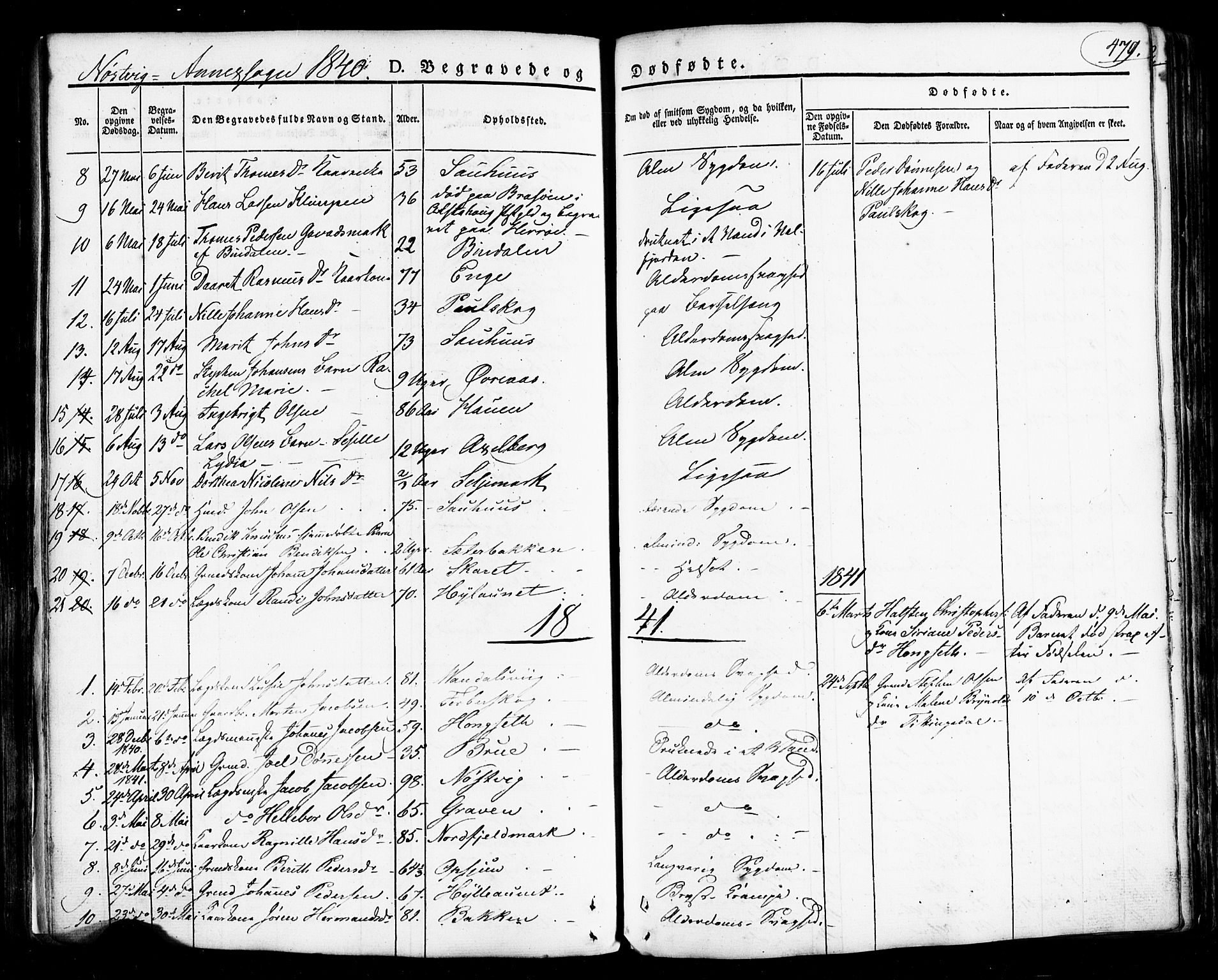 Ministerialprotokoller, klokkerbøker og fødselsregistre - Nordland, SAT/A-1459/814/L0224: Parish register (official) no. 814A05, 1834-1874, p. 479
