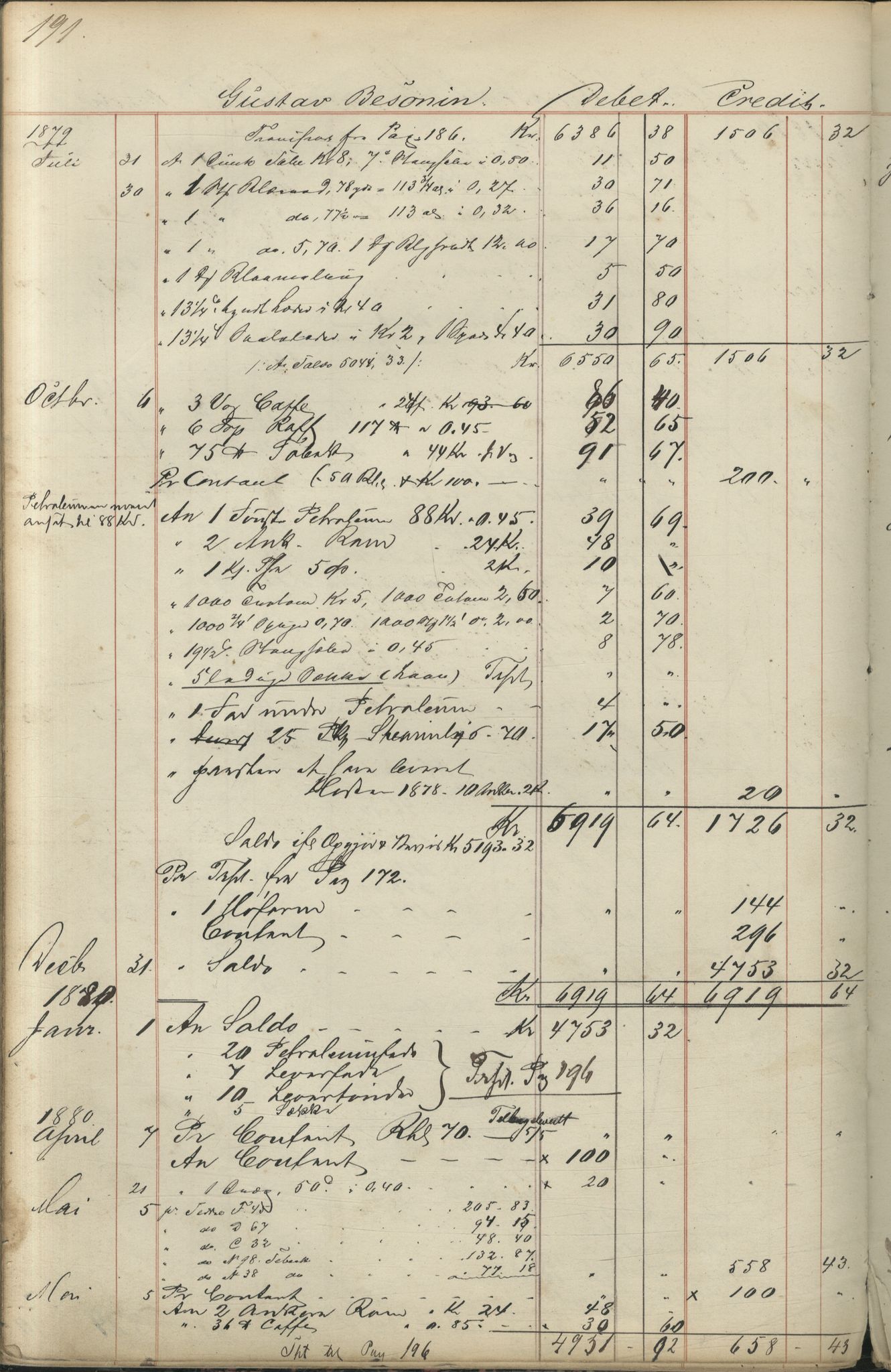 Brodtkorb handel A/S, VAMU/A-0001/F/Fc/L0001/0001: Konto for kvener og nordmenn på Kolahalvøya  / Conto for Kvæner og Nordmænd paa Russefinmarken No 1, 1868-1894, p. 191