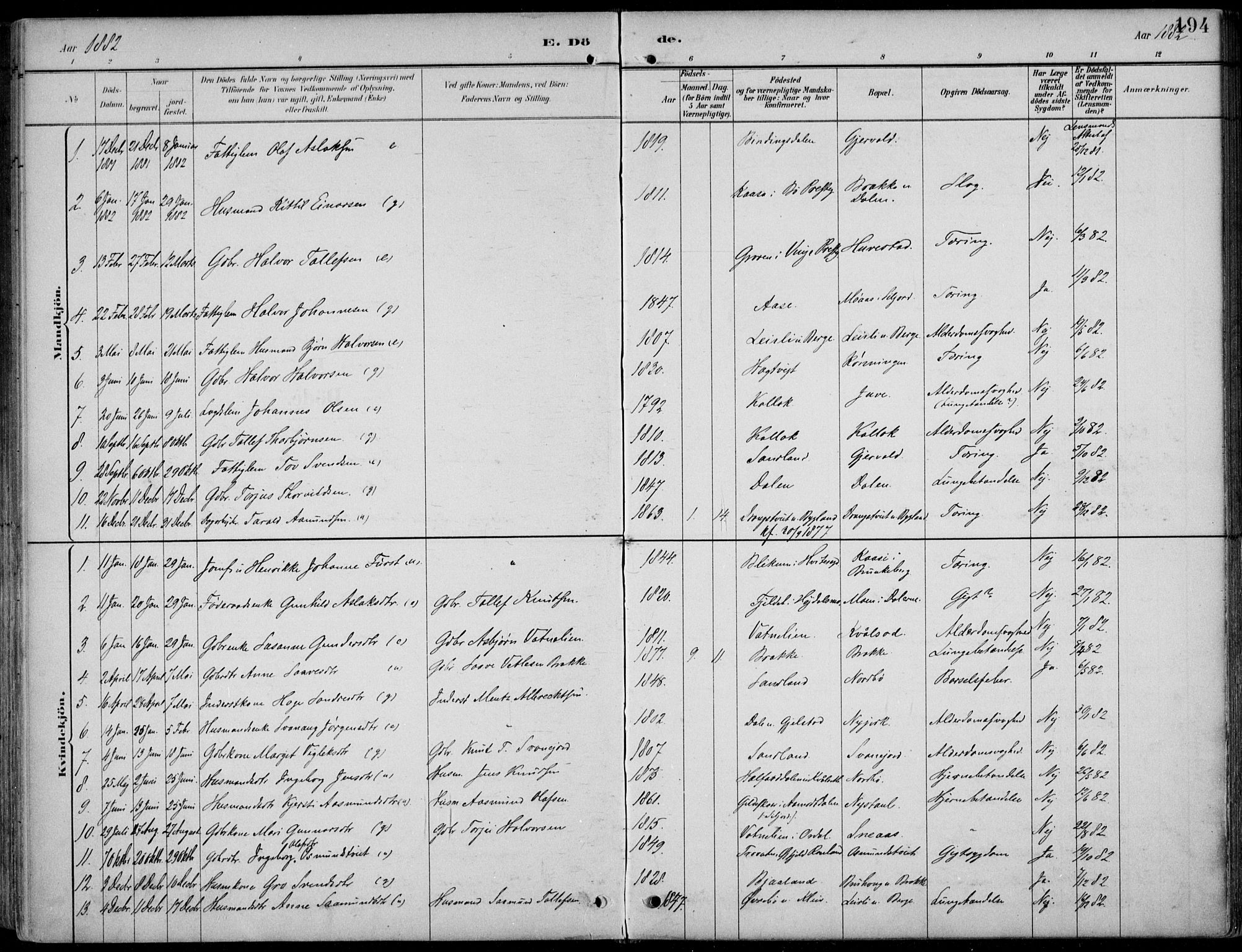 Kviteseid kirkebøker, SAKO/A-276/F/Fb/L0002: Parish register (official) no. II 2, 1882-1916, p. 194