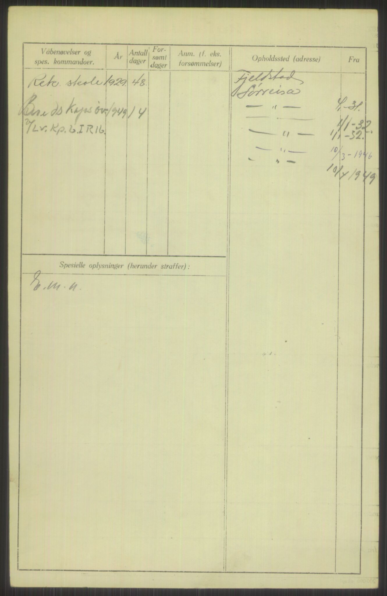 Forsvaret, Troms infanteriregiment nr. 16, AV/RA-RAFA-3146/P/Pa/L0013/0004: Rulleblad / Rulleblad for regimentets menige mannskaper, årsklasse 1929, 1929, p. 250