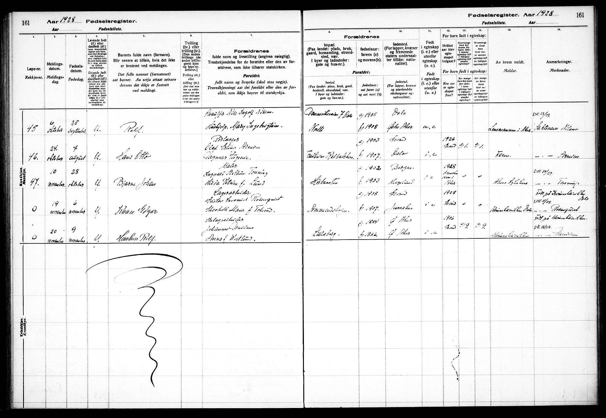 Østre Aker prestekontor Kirkebøker, AV/SAO-A-10840/J/Jb/L0001: Birth register no. II 1, 1916-1932, p. 161