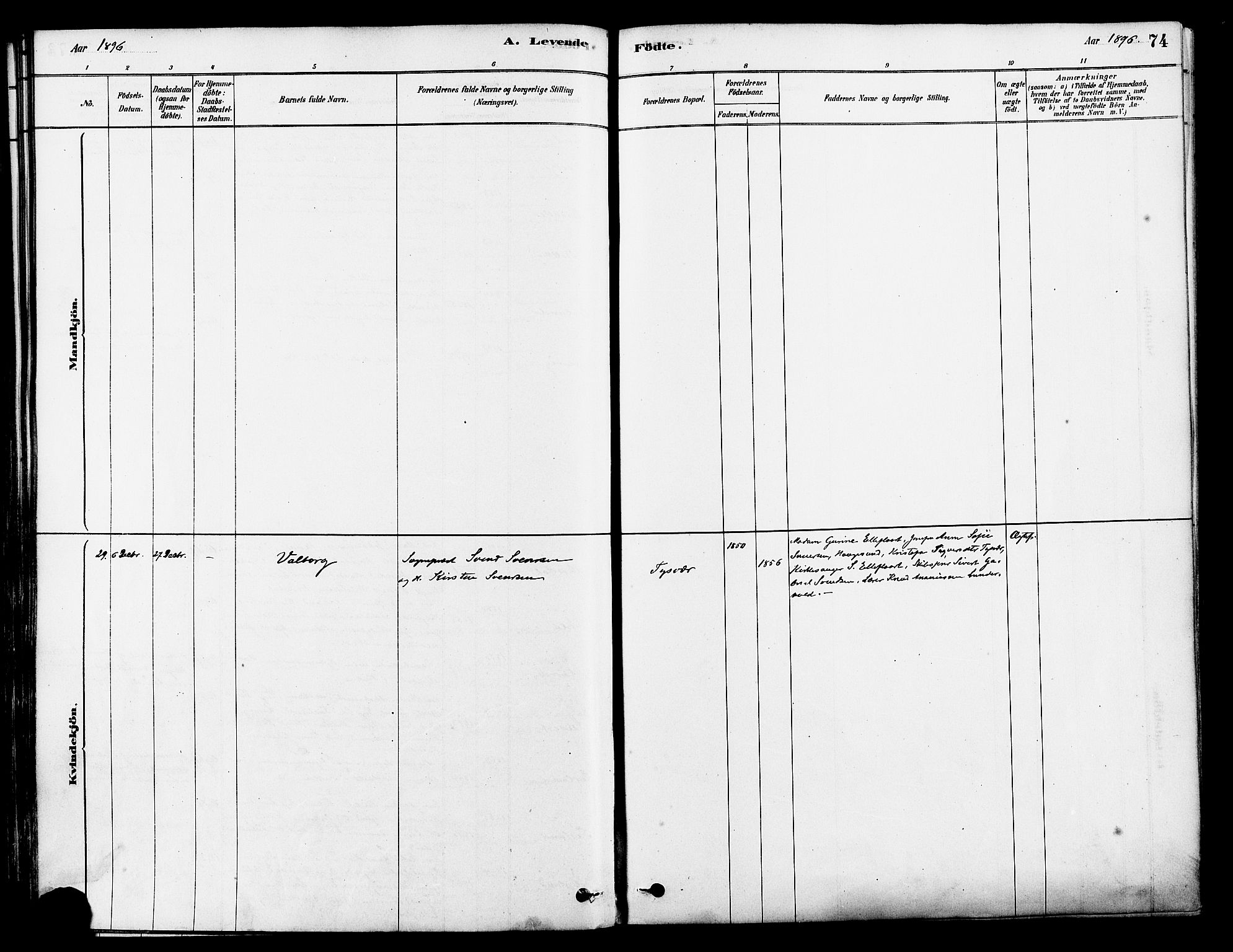 Tysvær sokneprestkontor, AV/SAST-A -101864/H/Ha/Haa/L0006: Parish register (official) no. A 6, 1878-1896, p. 74