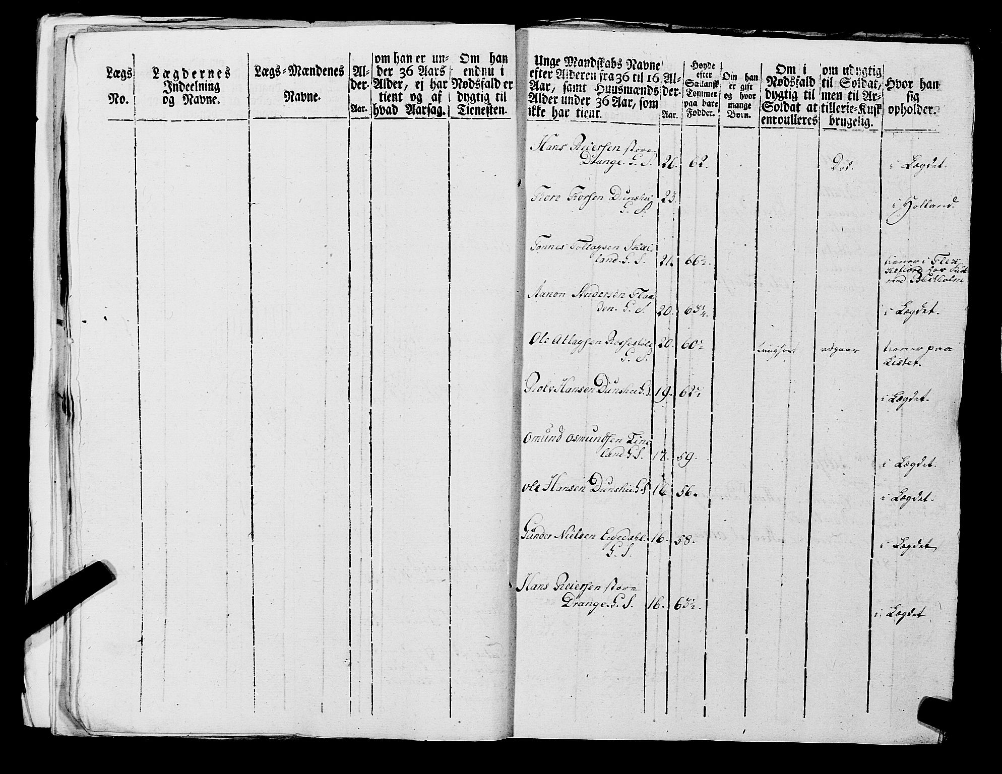 Fylkesmannen i Rogaland, AV/SAST-A-101928/99/3/325/325CA, 1655-1832, p. 6979