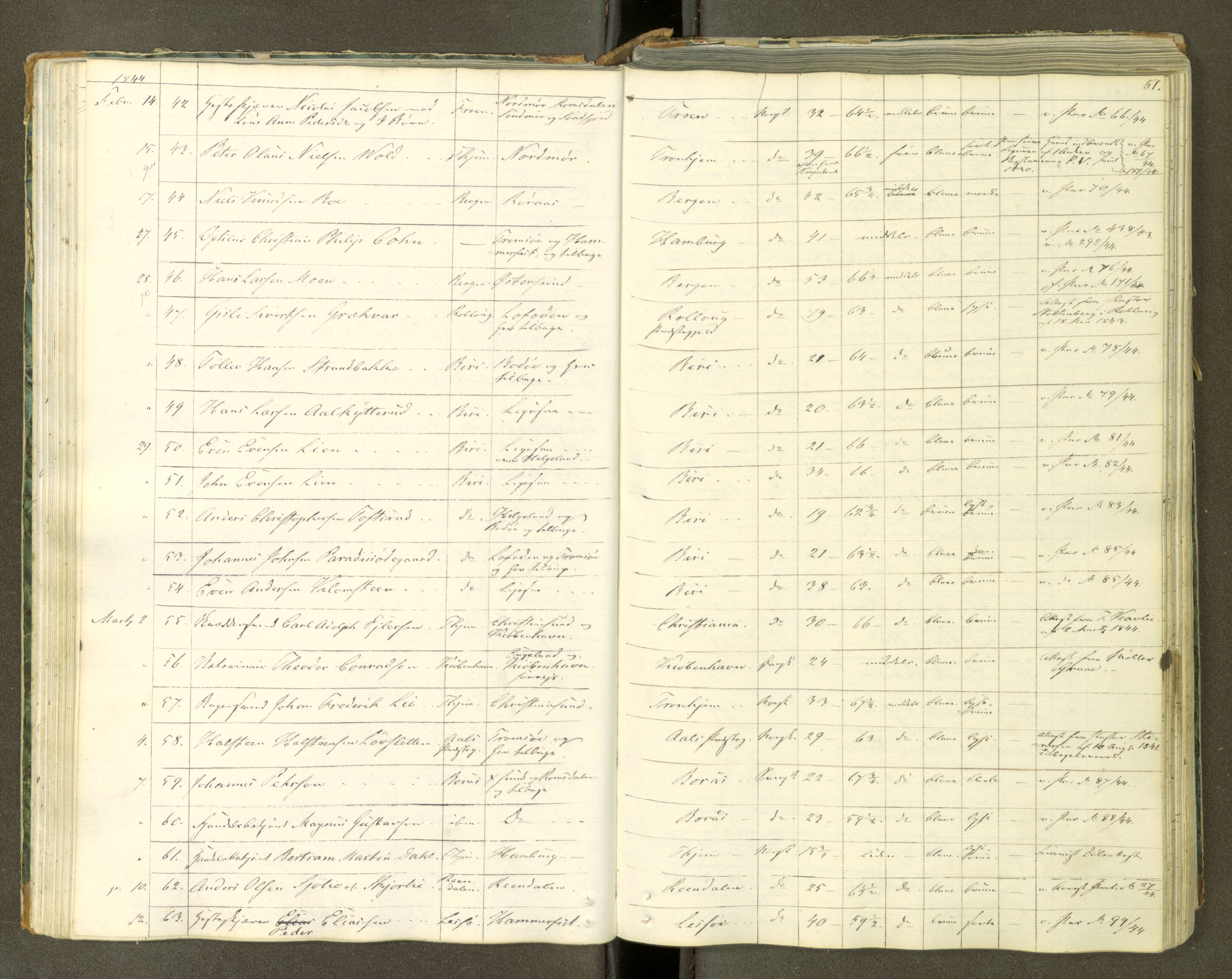 Trondheim politikammer, AV/SAT-A-1887/1/30/L0008: Passprotokoll. Første del:utstedtete pass. Andre del :innleverte/fornyede, 1841-1845, p. 50b-51a