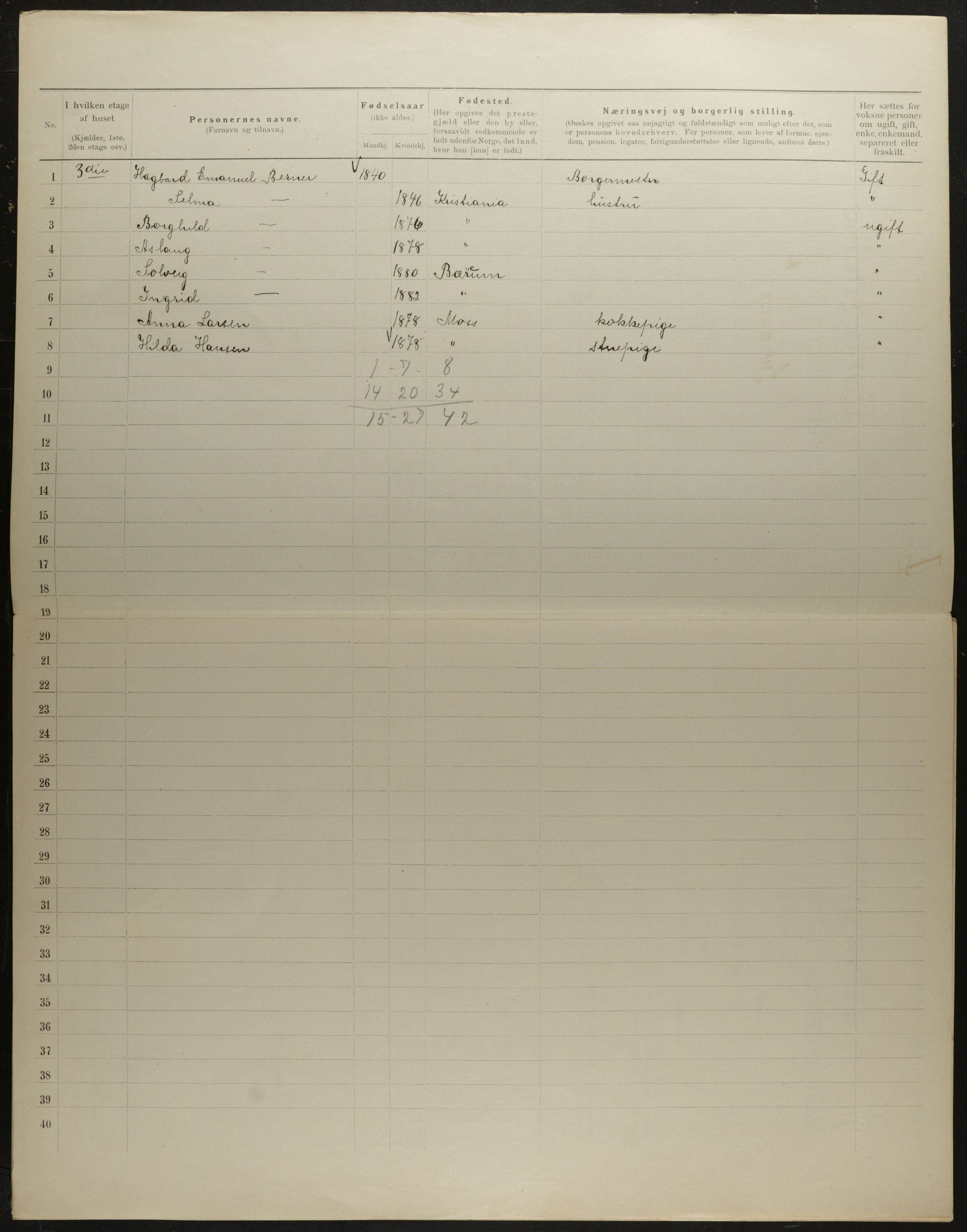 OBA, Municipal Census 1901 for Kristiania, 1901, p. 6932