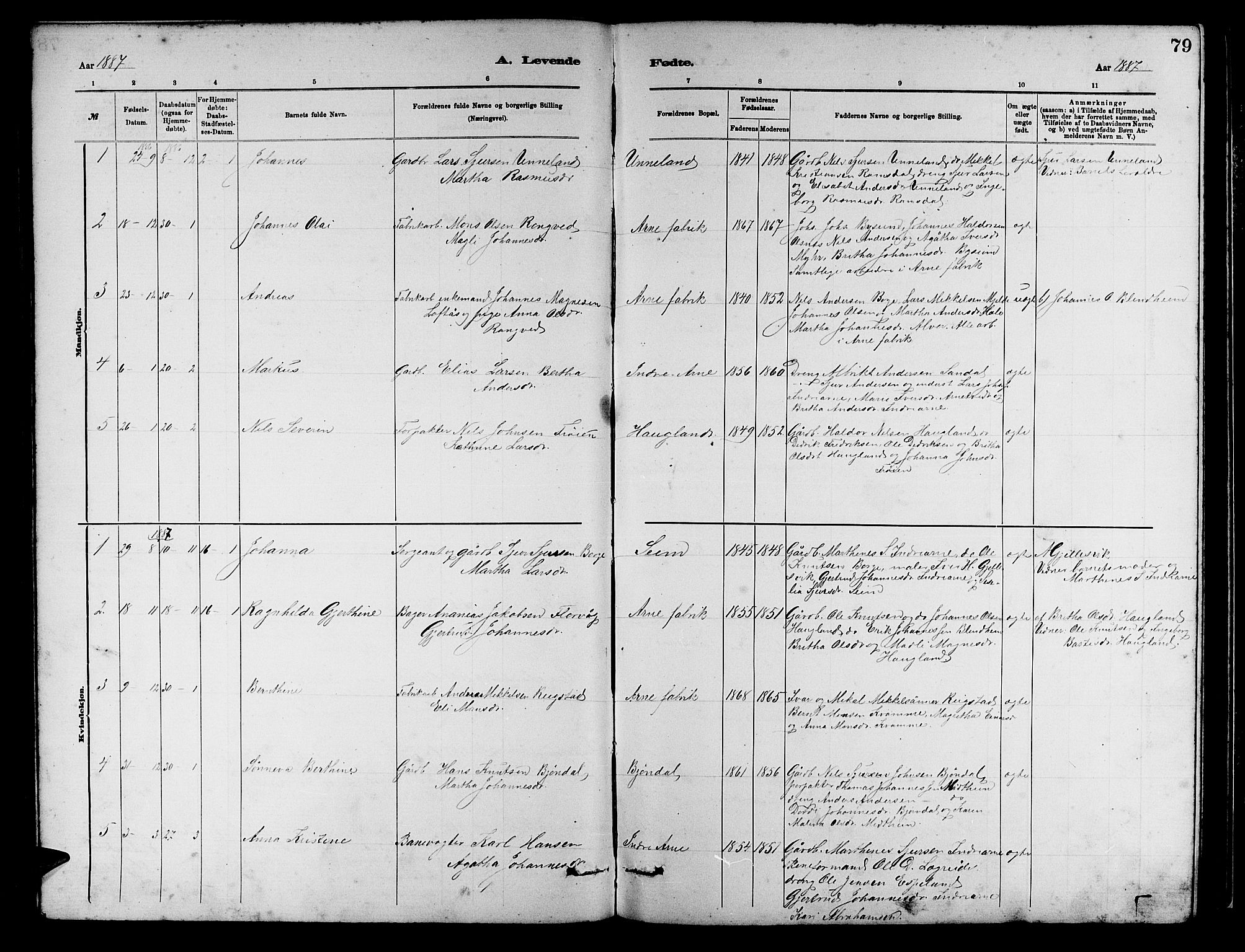 Arna Sokneprestembete, SAB/A-74001/H/Ha/Hab: Parish register (copy) no. A 2, 1878-1887, p. 79