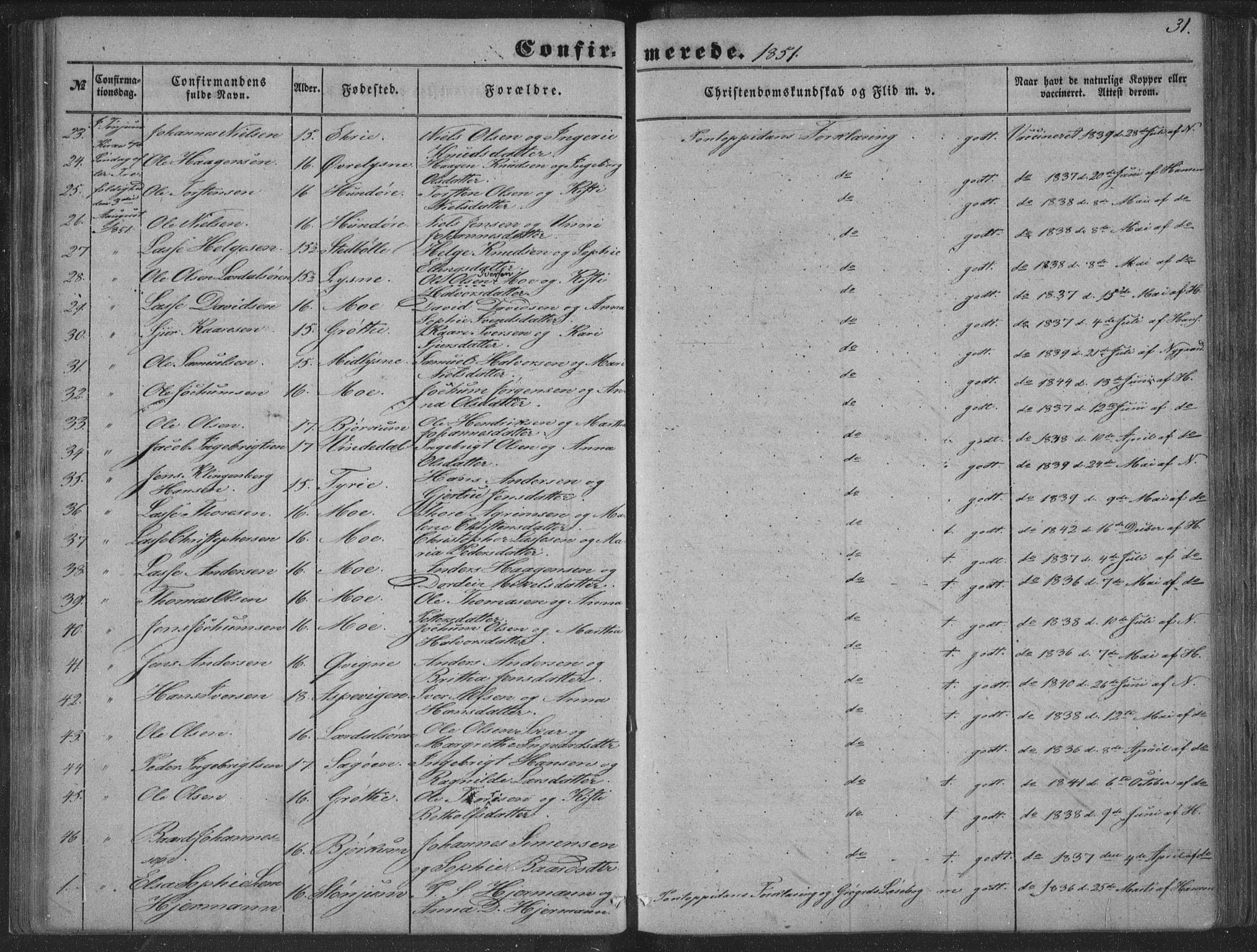 Lærdal sokneprestembete, AV/SAB-A-81201: Parish register (official) no. A 13, 1847-1864, p. 31