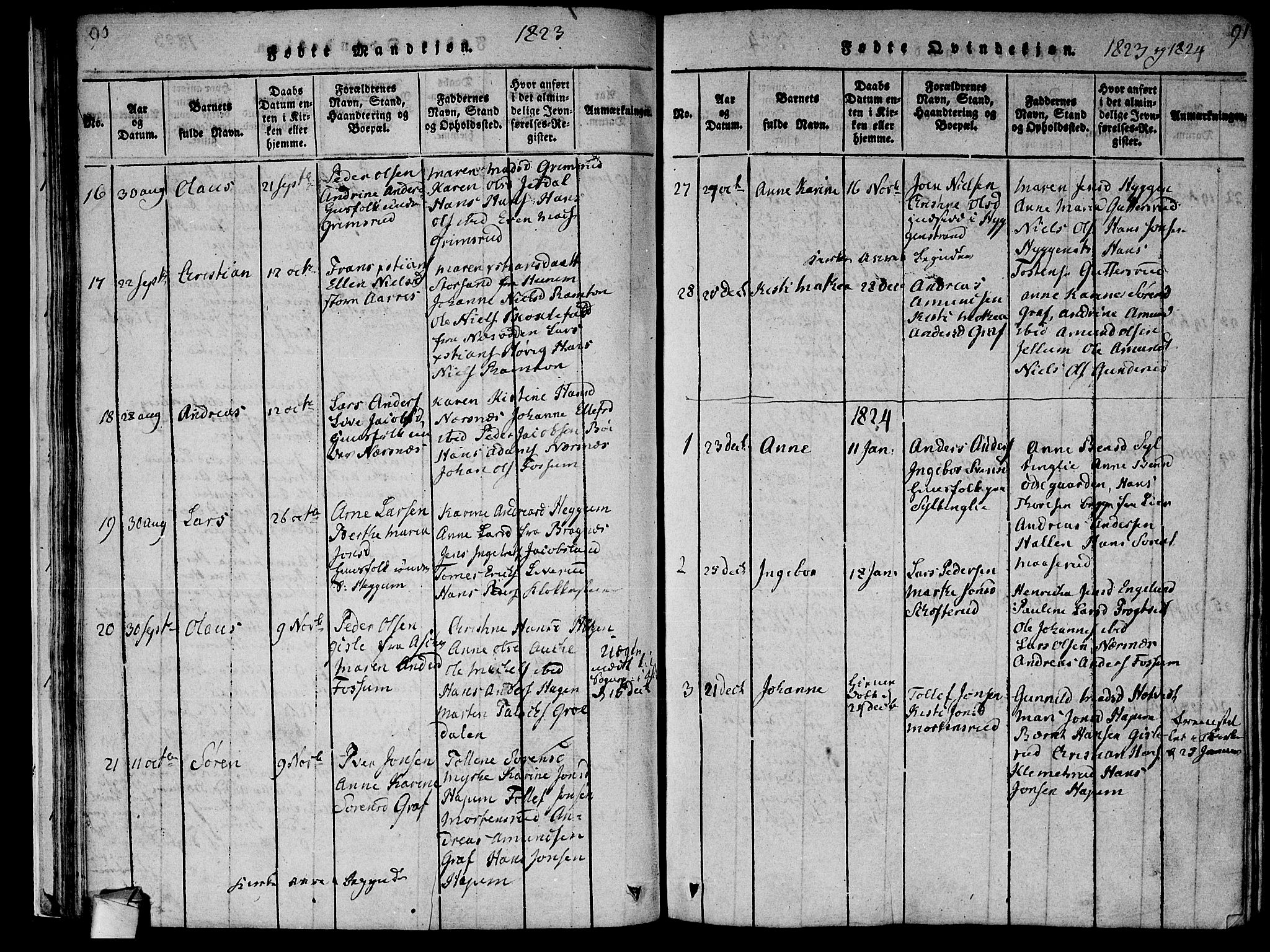 Røyken kirkebøker, SAKO/A-241/F/Fa/L0004: Parish register (official) no. 4, 1814-1832, p. 90-91