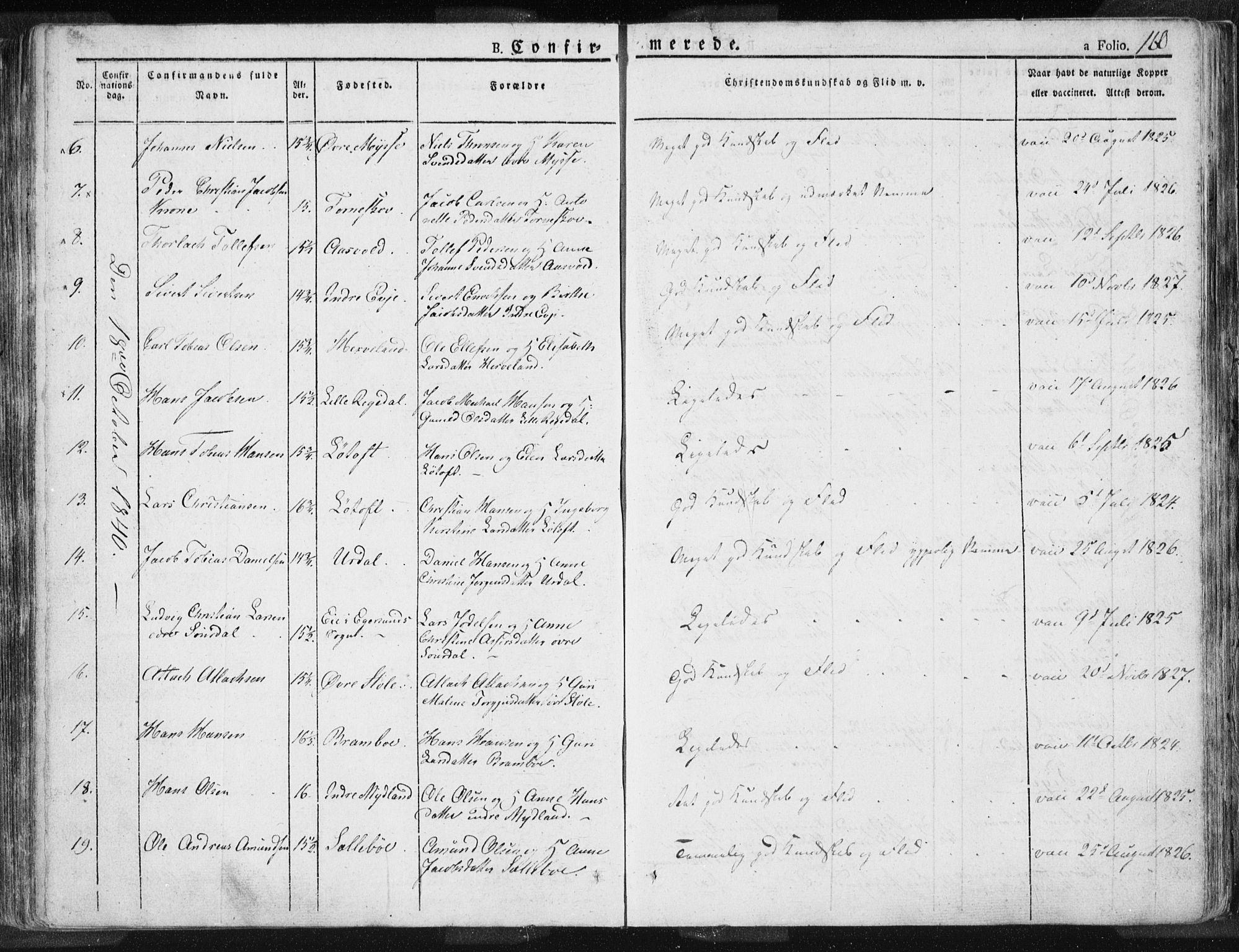 Sokndal sokneprestkontor, AV/SAST-A-101808: Parish register (official) no. A 7.1, 1826-1842, p. 160