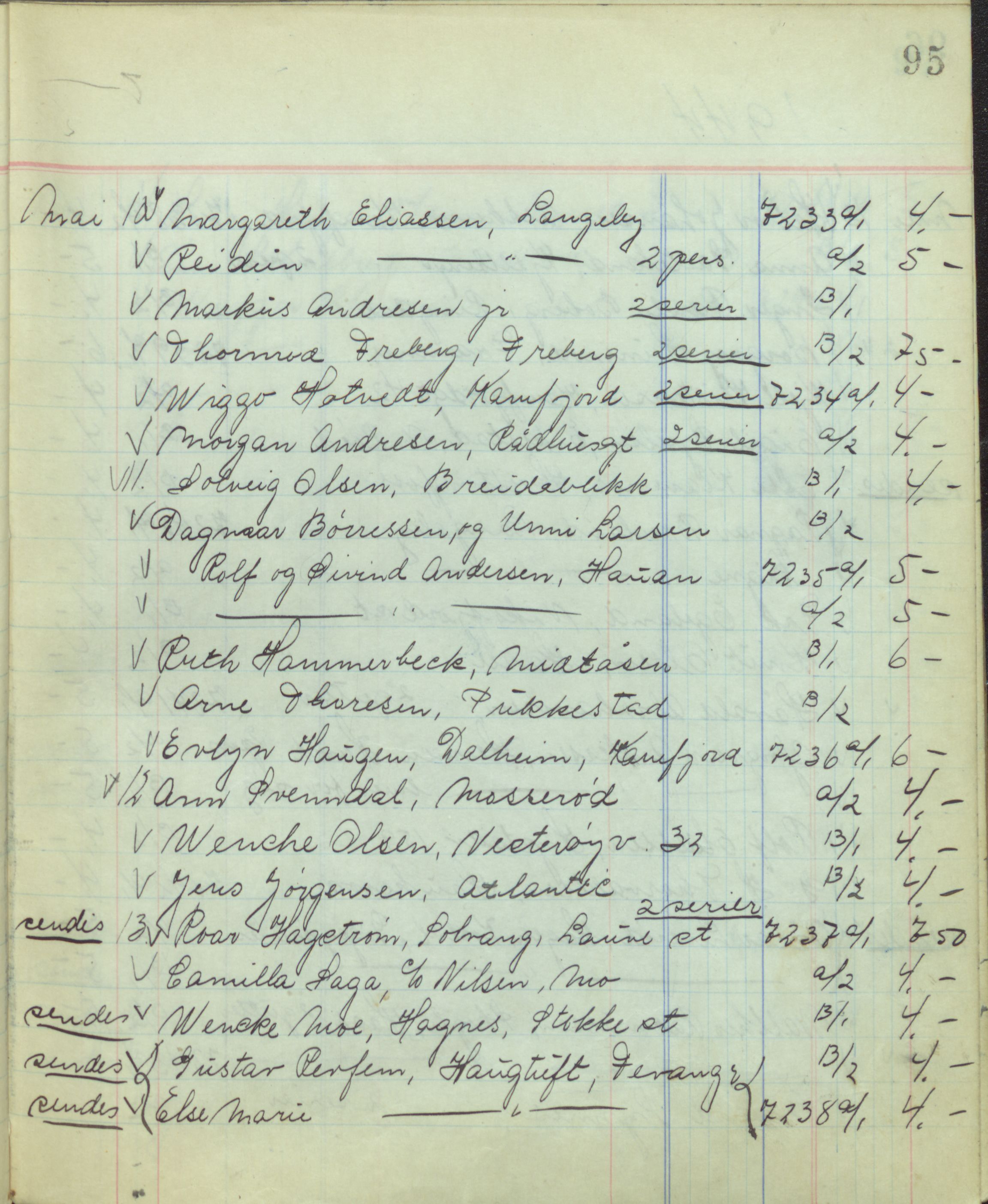 Pa 1494 - Jørgensen, Antonius. Fotograf, VEMU/A-2760/F/Fb, 1927-1984, p. 4264
