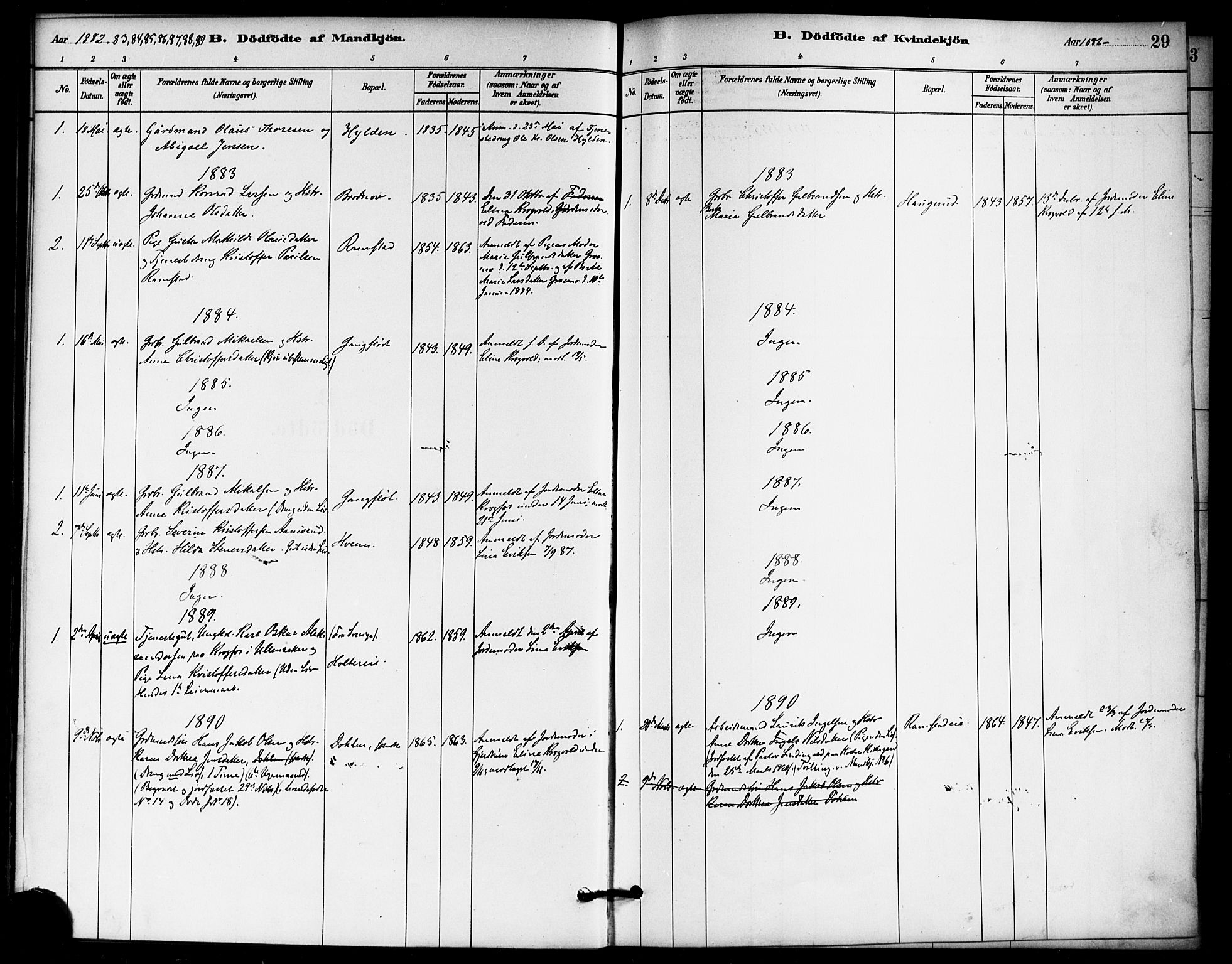 Nannestad prestekontor Kirkebøker, AV/SAO-A-10414a/F/Fb/L0001: Parish register (official) no. II 1, 1881-1890, p. 29