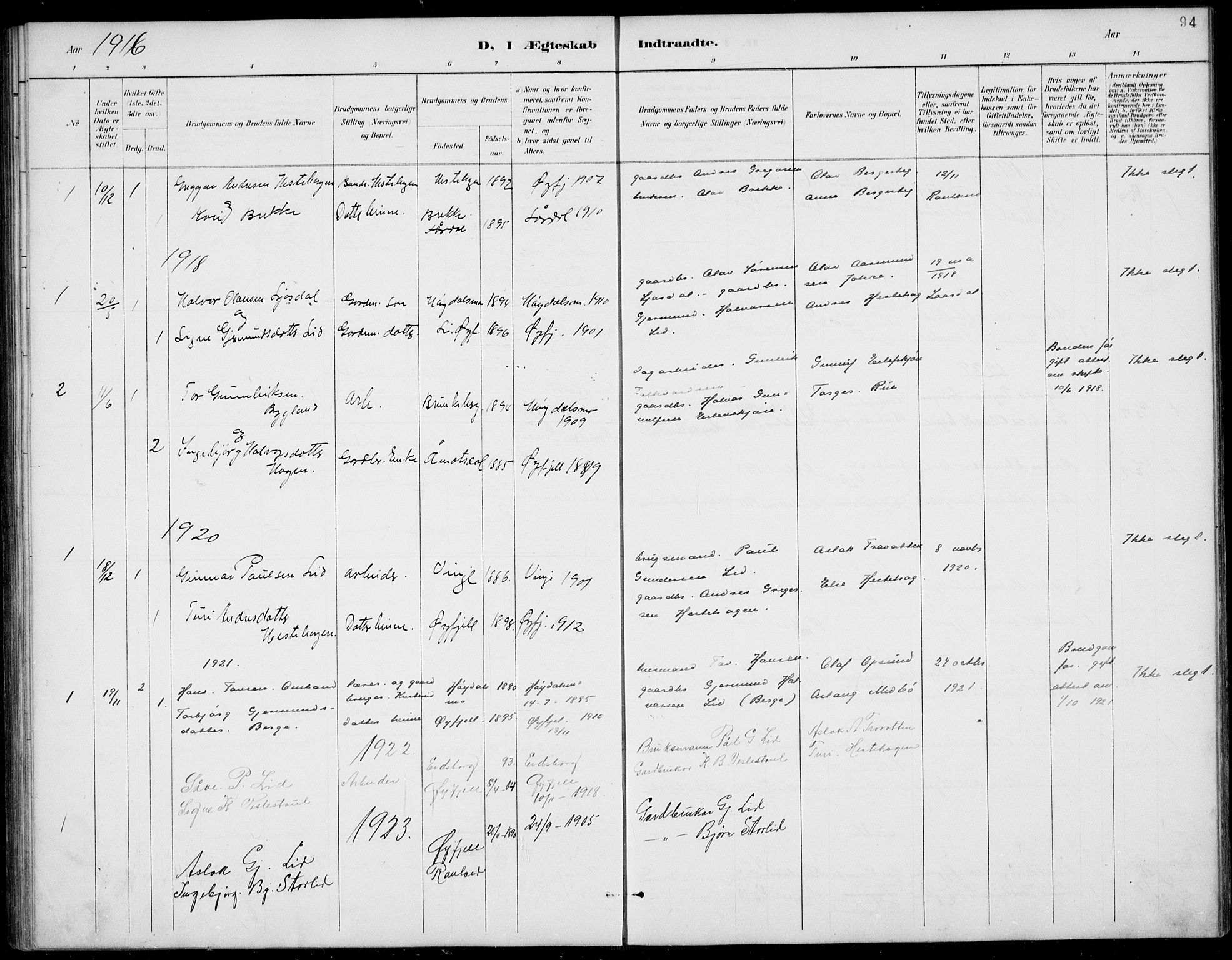 Rauland kirkebøker, AV/SAKO-A-292/G/Gb/L0002: Parish register (copy) no. II 2, 1887-1937, p. 94
