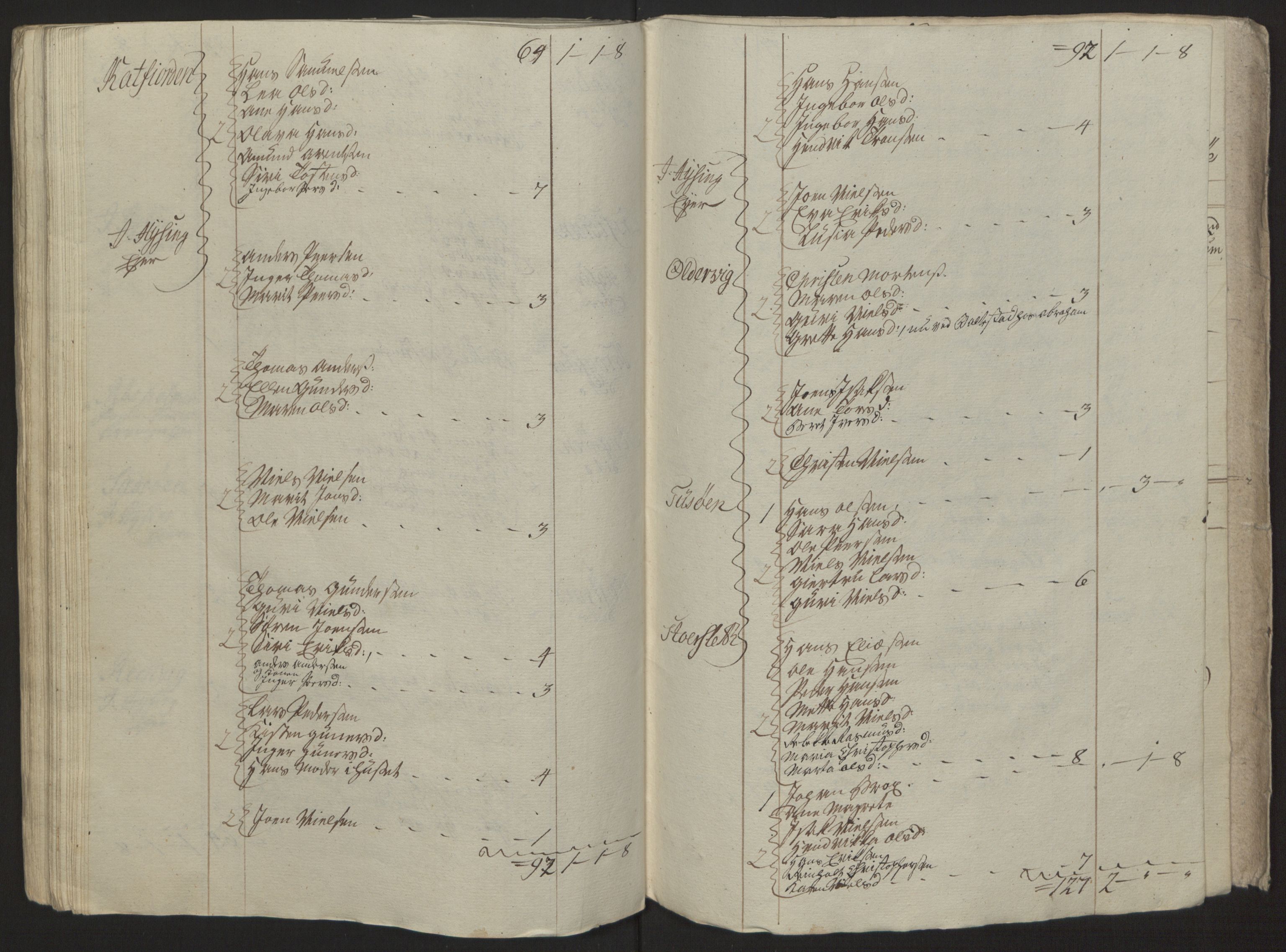 Rentekammeret inntil 1814, Reviderte regnskaper, Fogderegnskap, RA/EA-4092/R68/L4845: Ekstraskatten Senja og Troms, 1762-1765, p. 429