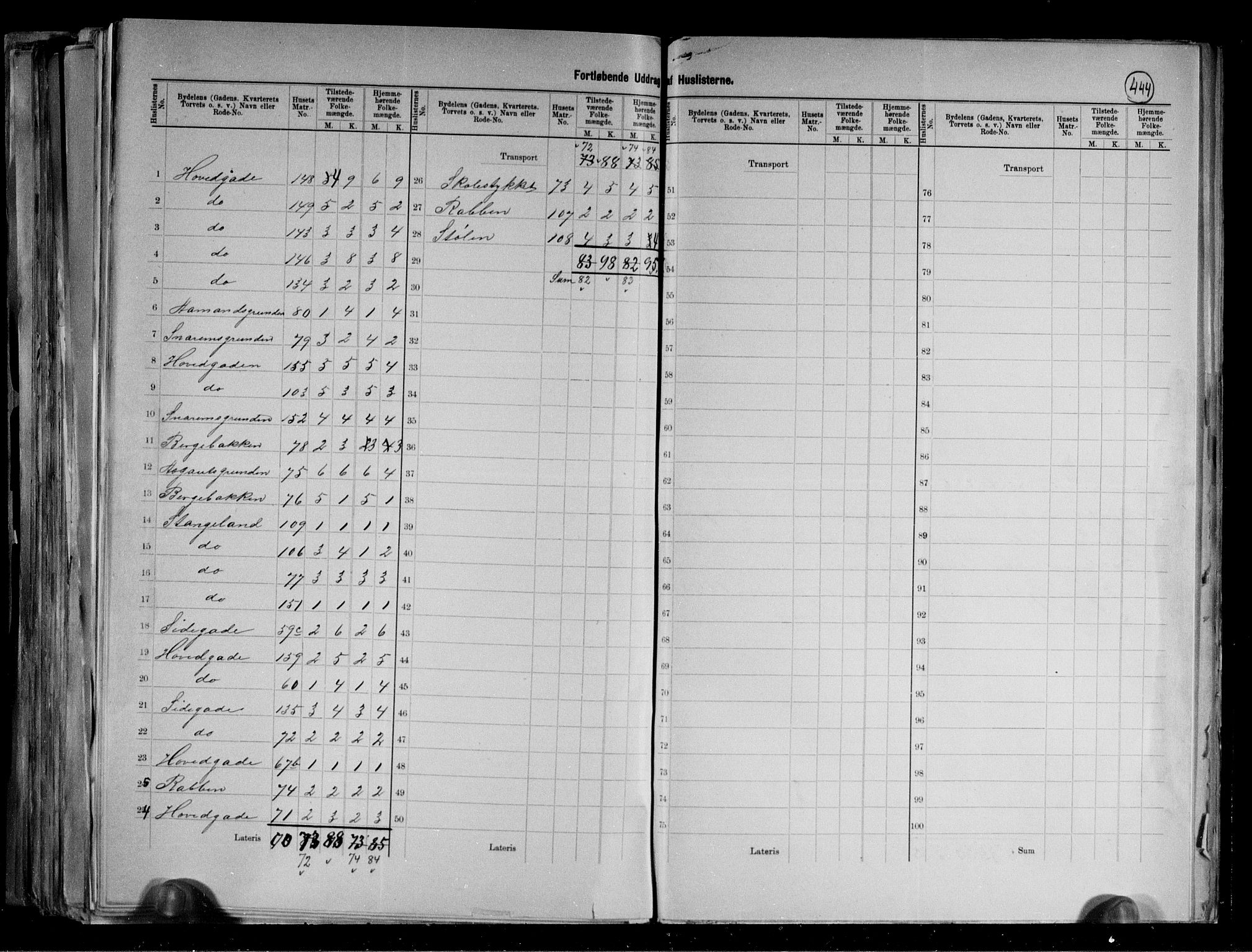 RA, 1891 census for 1105 Kopervik, 1891, p. 12