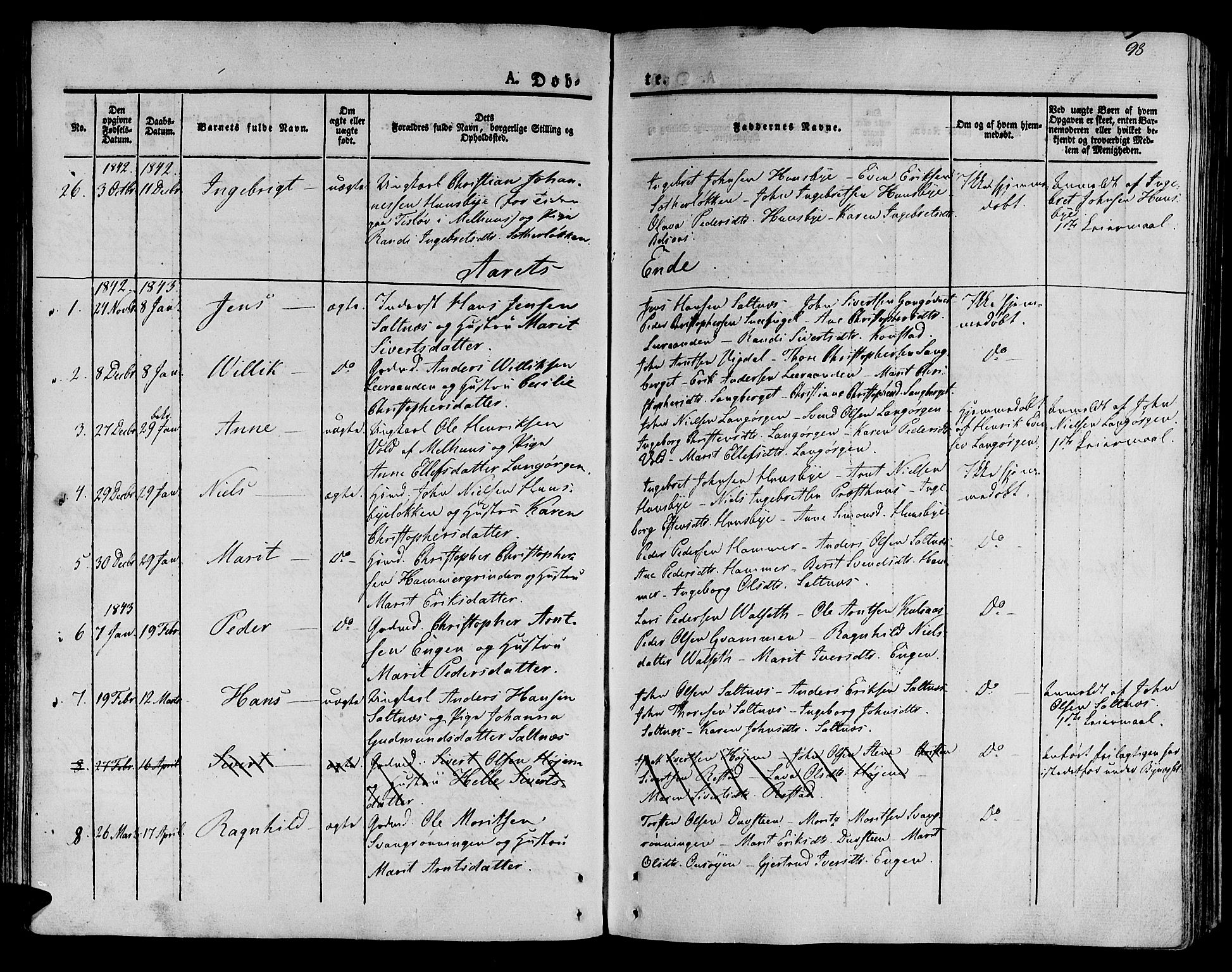 Ministerialprotokoller, klokkerbøker og fødselsregistre - Sør-Trøndelag, SAT/A-1456/612/L0375: Parish register (official) no. 612A07 /2, 1829-1845, p. 98