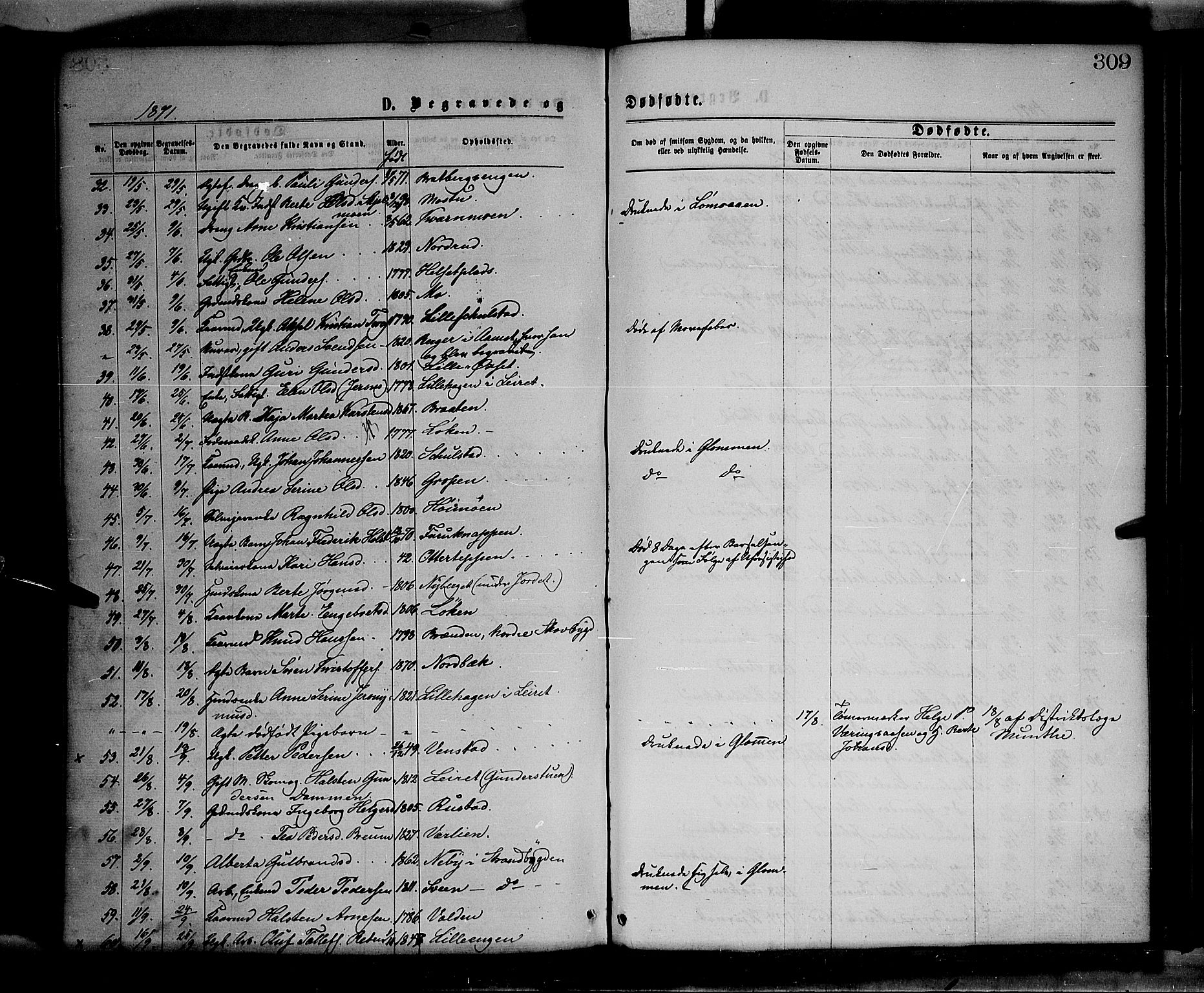 Elverum prestekontor, AV/SAH-PREST-044/H/Ha/Haa/L0011: Parish register (official) no. 11, 1869-1879, p. 309