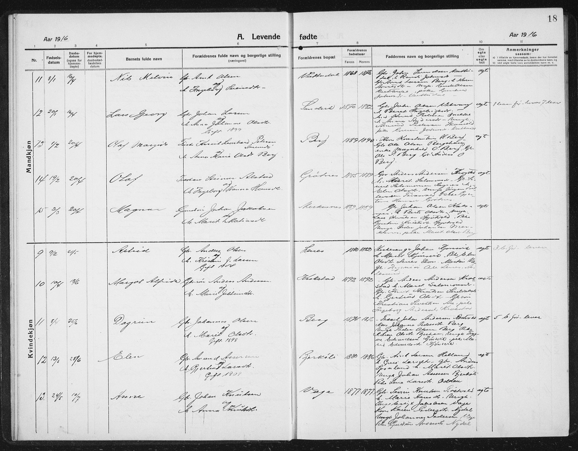 Ministerialprotokoller, klokkerbøker og fødselsregistre - Sør-Trøndelag, AV/SAT-A-1456/630/L0506: Parish register (copy) no. 630C04, 1914-1933, p. 18