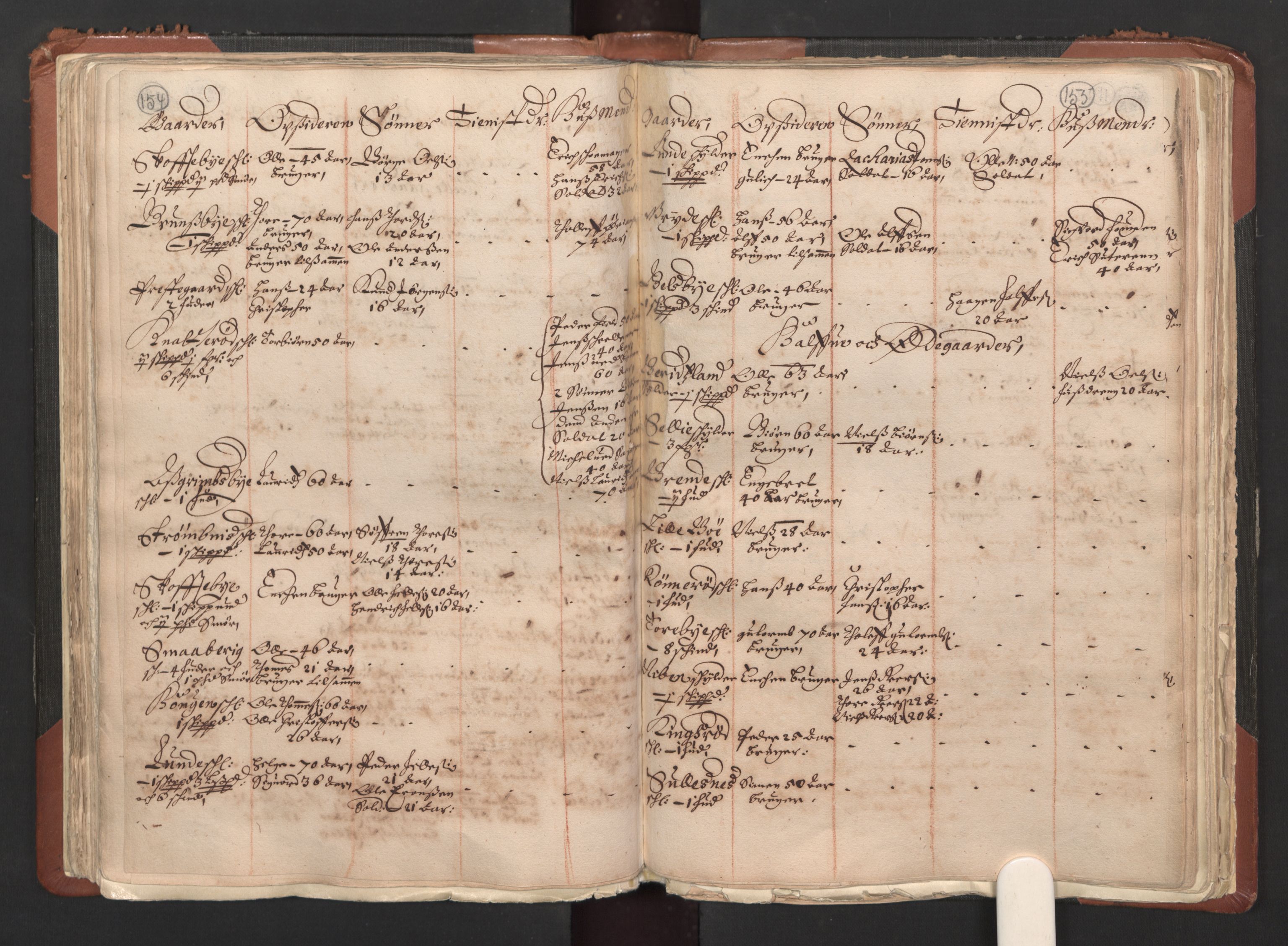 RA, Bailiff's Census 1664-1666, no. 1: Modern Østfold county, 1664, p. 154-155