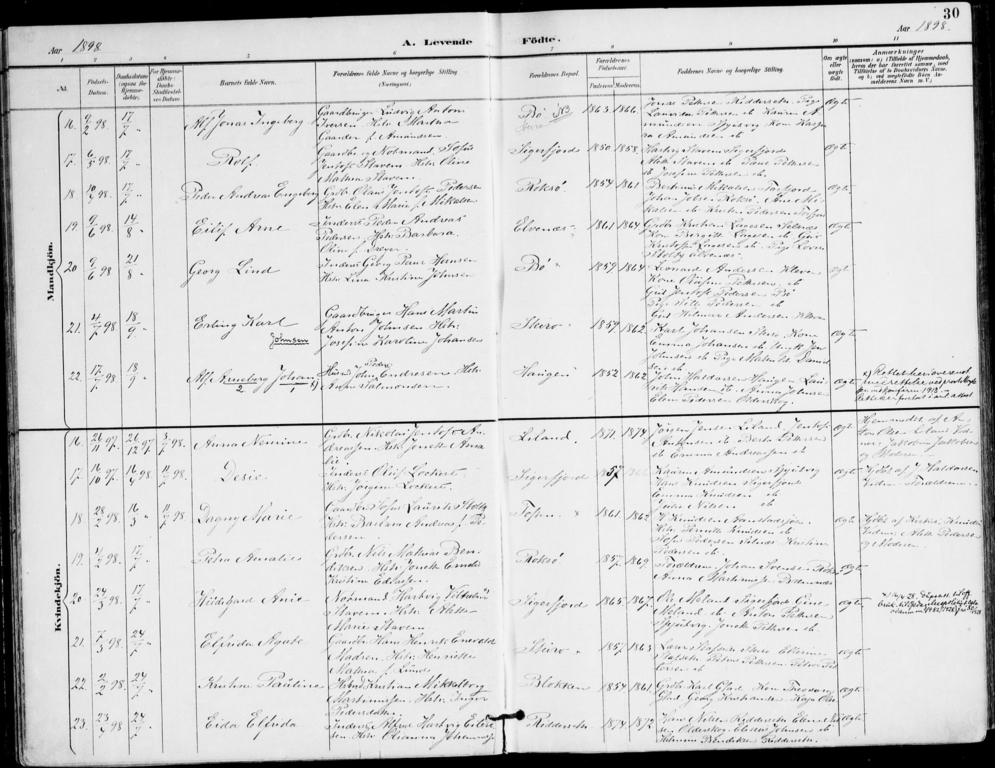 Ministerialprotokoller, klokkerbøker og fødselsregistre - Nordland, AV/SAT-A-1459/895/L1372: Parish register (official) no. 895A07, 1894-1914, p. 30