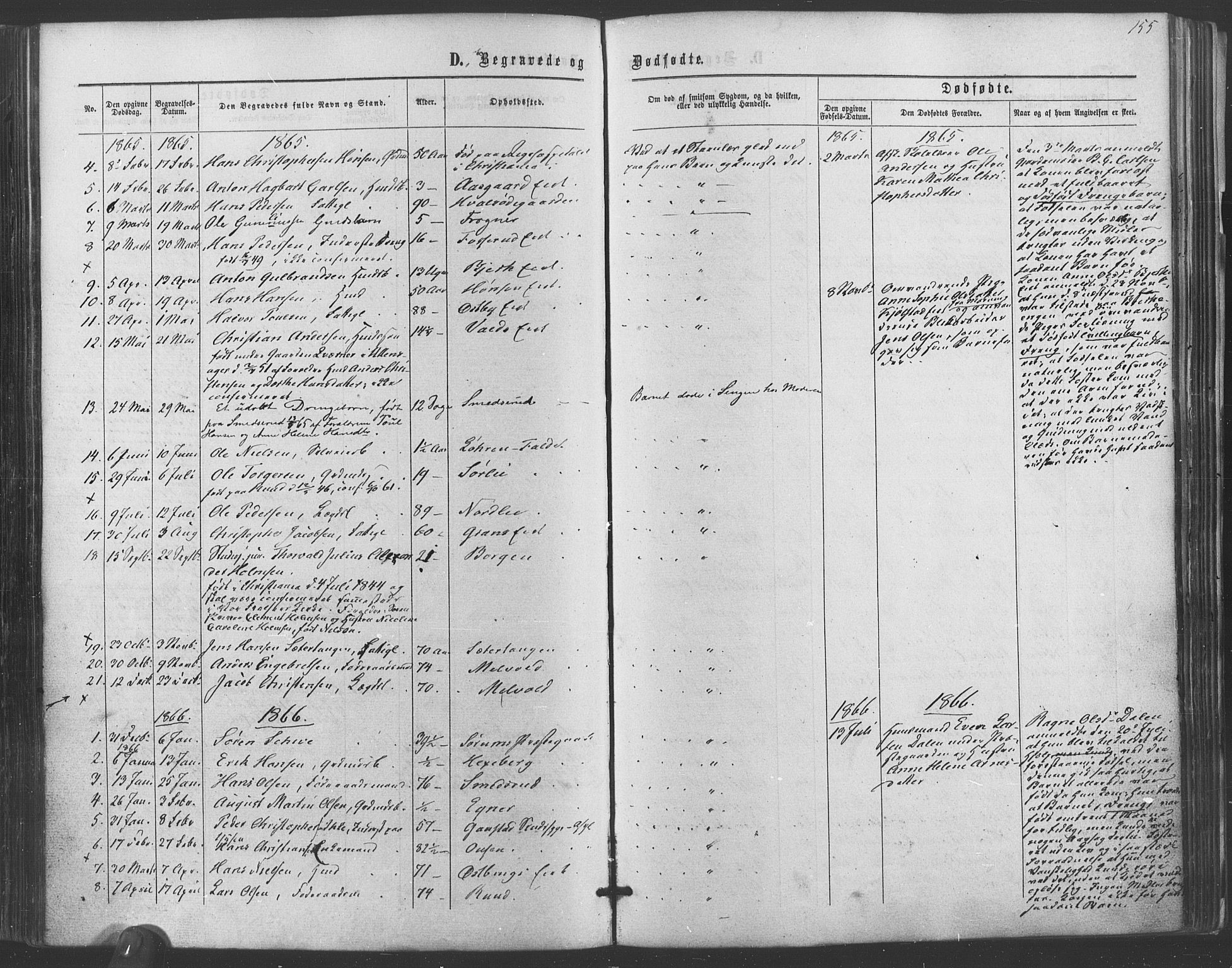 Sørum prestekontor Kirkebøker, SAO/A-10303/F/Fa/L0006: Parish register (official) no. I 6, 1864-1877, p. 155