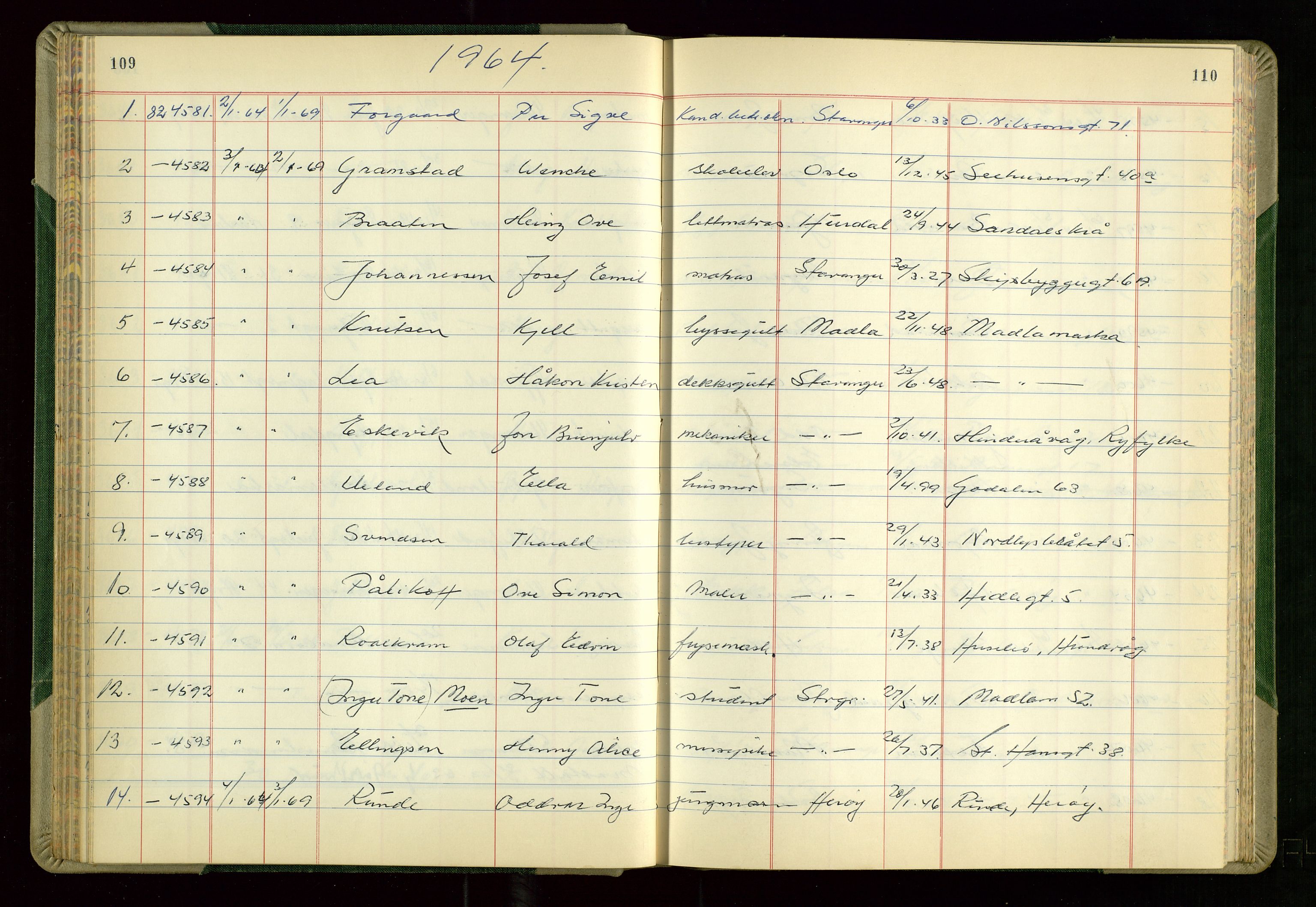 Stavanger politikammer, AV/SAST-A-100361/001/H/Hc/Hcd/Hcdb/L0011: "Passprotokoll", 1963-1964, p. 109-110