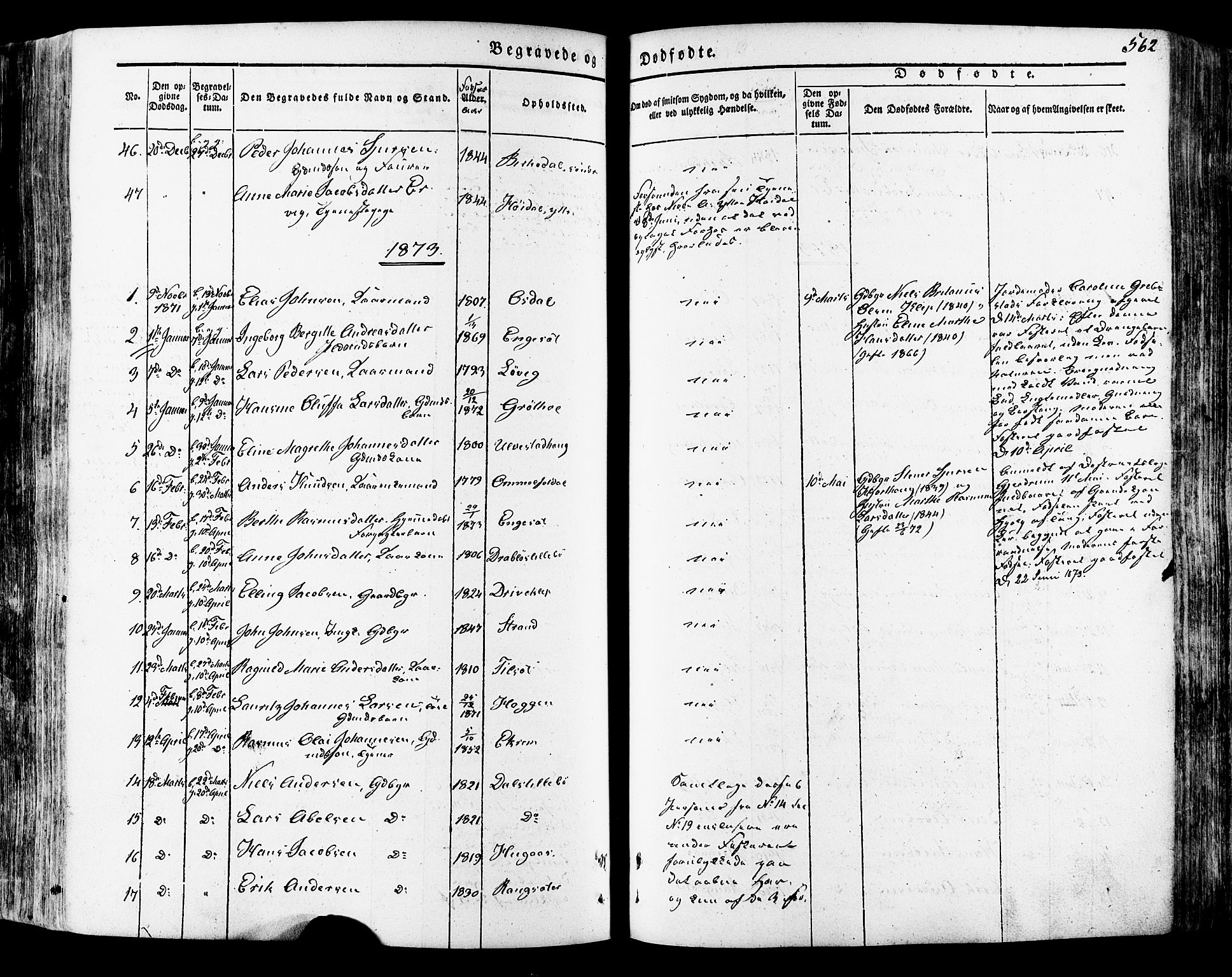 Ministerialprotokoller, klokkerbøker og fødselsregistre - Møre og Romsdal, SAT/A-1454/511/L0140: Parish register (official) no. 511A07, 1851-1878, p. 562