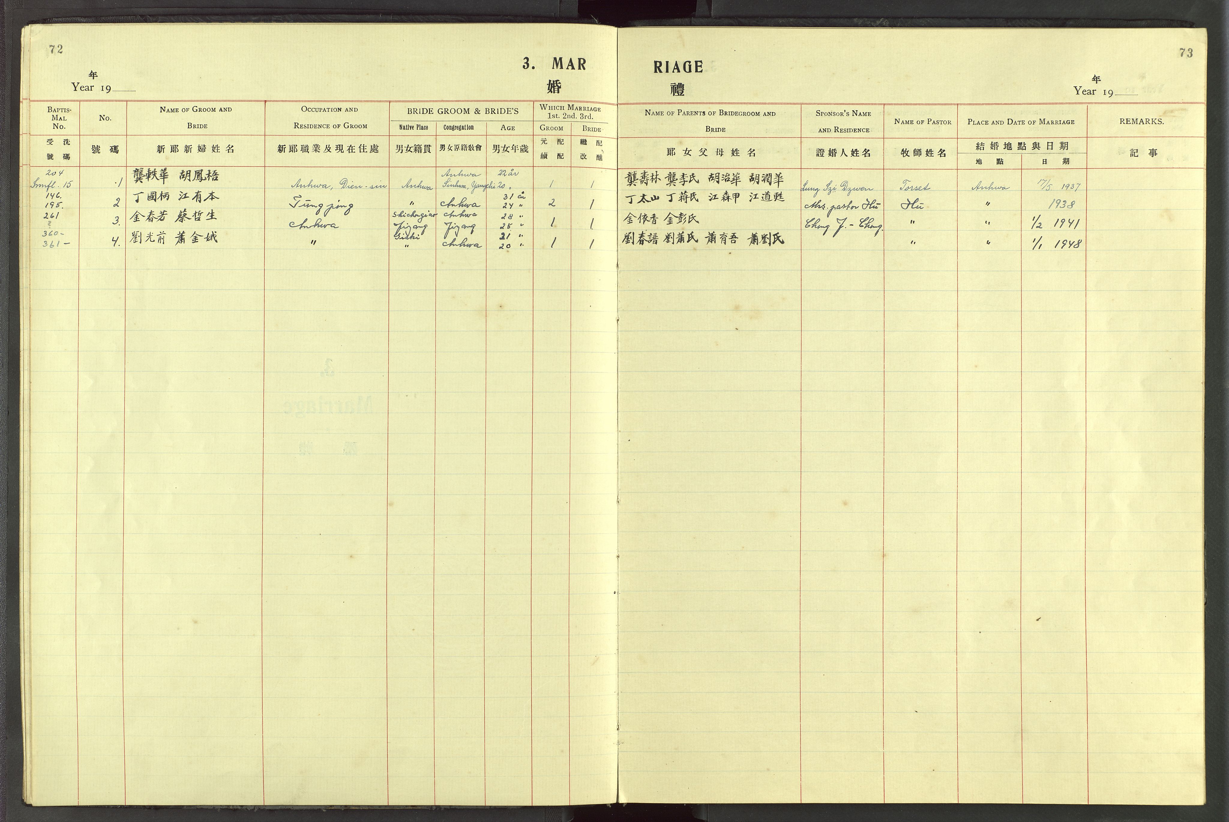 Det Norske Misjonsselskap - utland - Kina (Hunan), VID/MA-A-1065/Dm/L0087: Parish register (official) no. 125, 1906-1948, p. 72-73