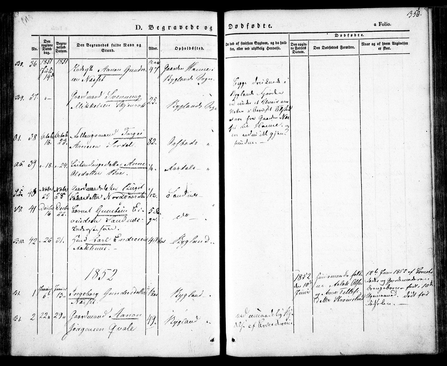 Bygland sokneprestkontor, SAK/1111-0006/F/Fa/Fab/L0004: Parish register (official) no. A 4, 1842-1858, p. 350