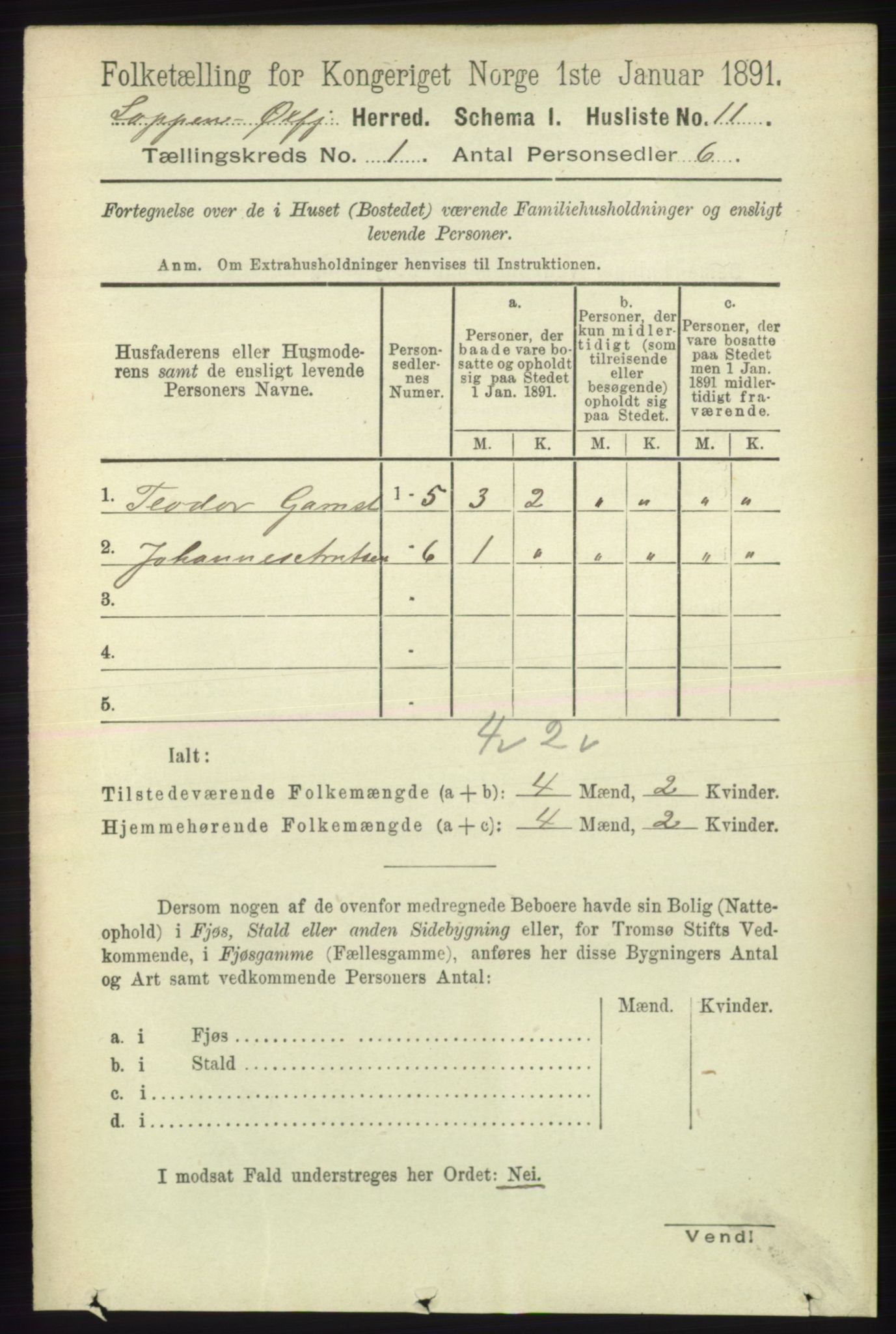 RA, 1891 census for 2014 Loppa, 1891, p. 27