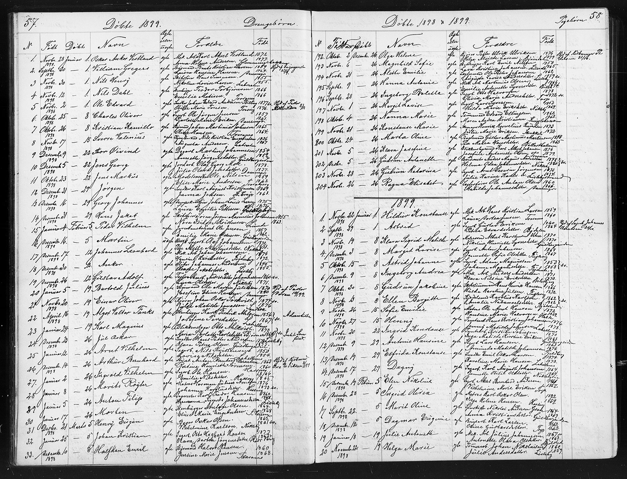 Glemmen prestekontor Kirkebøker, SAO/A-10908/G/Ga/L0006: Parish register (copy) no. 6, 1894-1908, p. 57-58