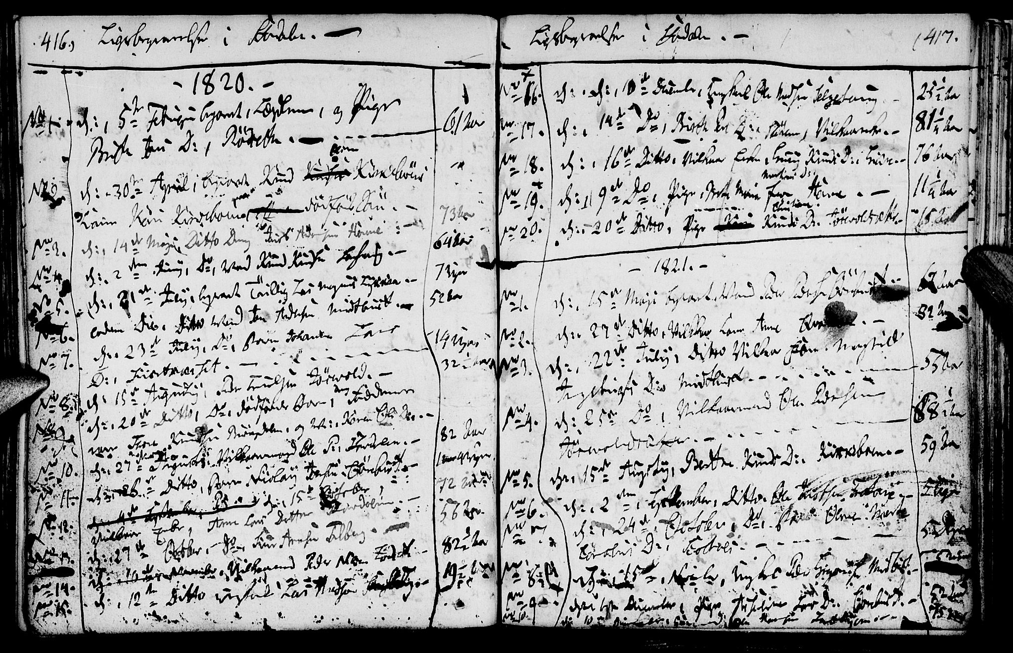 Ministerialprotokoller, klokkerbøker og fødselsregistre - Møre og Romsdal, AV/SAT-A-1454/520/L0272: Parish register (official) no. 520A02, 1802-1827, p. 416-417